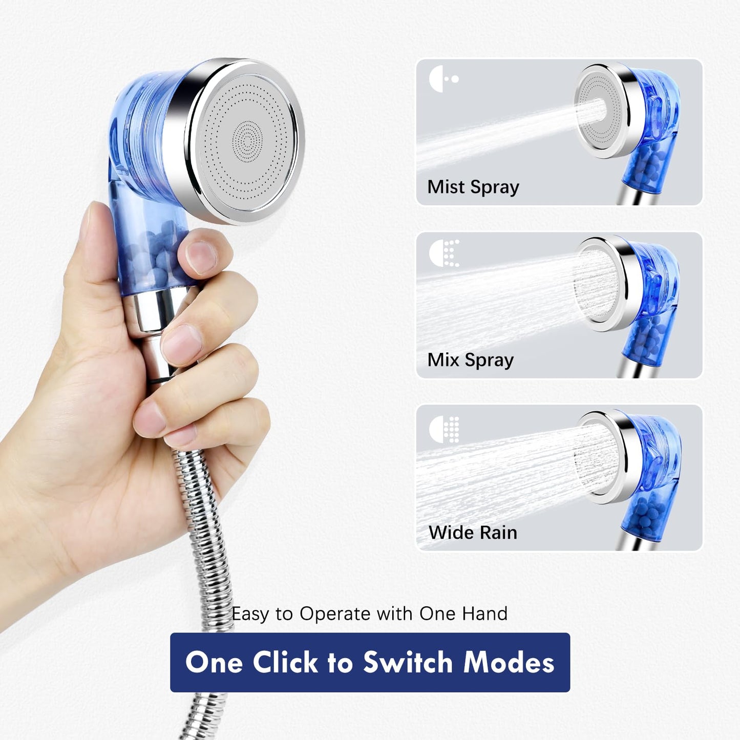 White Smoke LukLoy Blue Shampoo Bowl Sprayer Head with Filter, 1/4" Nut Shampoo Bowl Hose(Stainless Steel Material) for Portable Salon Sink, 3 Sprayer Modes & High Pressure