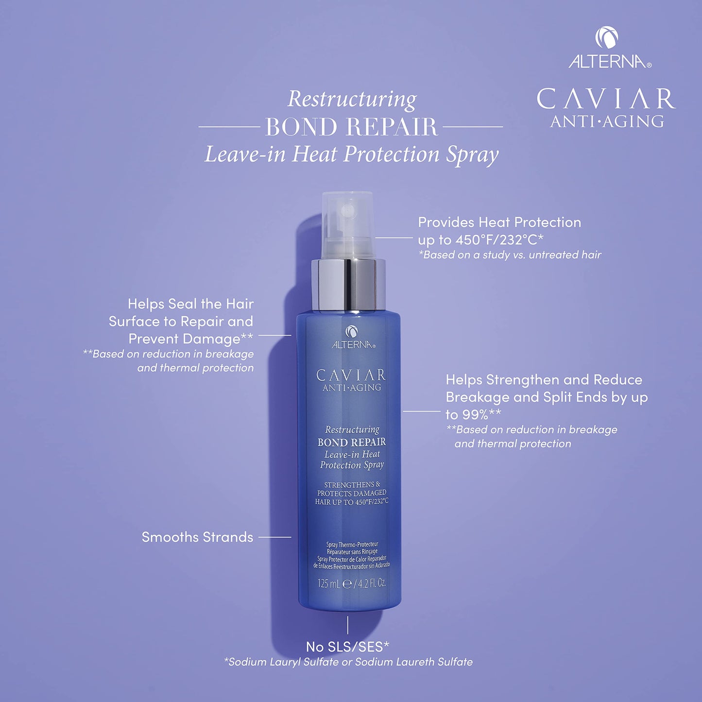 Dark Gray Alterna Haircare CAVIAR Anti-Aging Restructuring Bond Repair Leave-in Heat Protection Spray 4.2 Fl Oz | Strengthens and Protects Damaged Hair