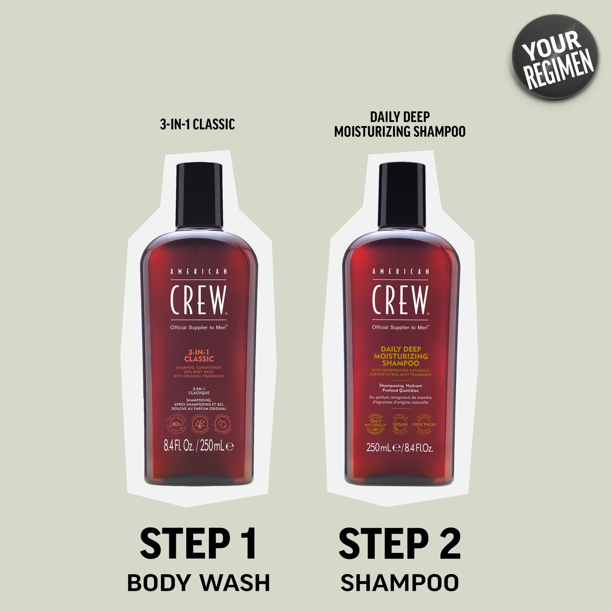 Light Gray American Crew Shampoo for Men, Daily Deep Moisturizer, Naturally Derived, Vegan Formula, Citrus Mint Fragrance, 33.8 Fl Oz
