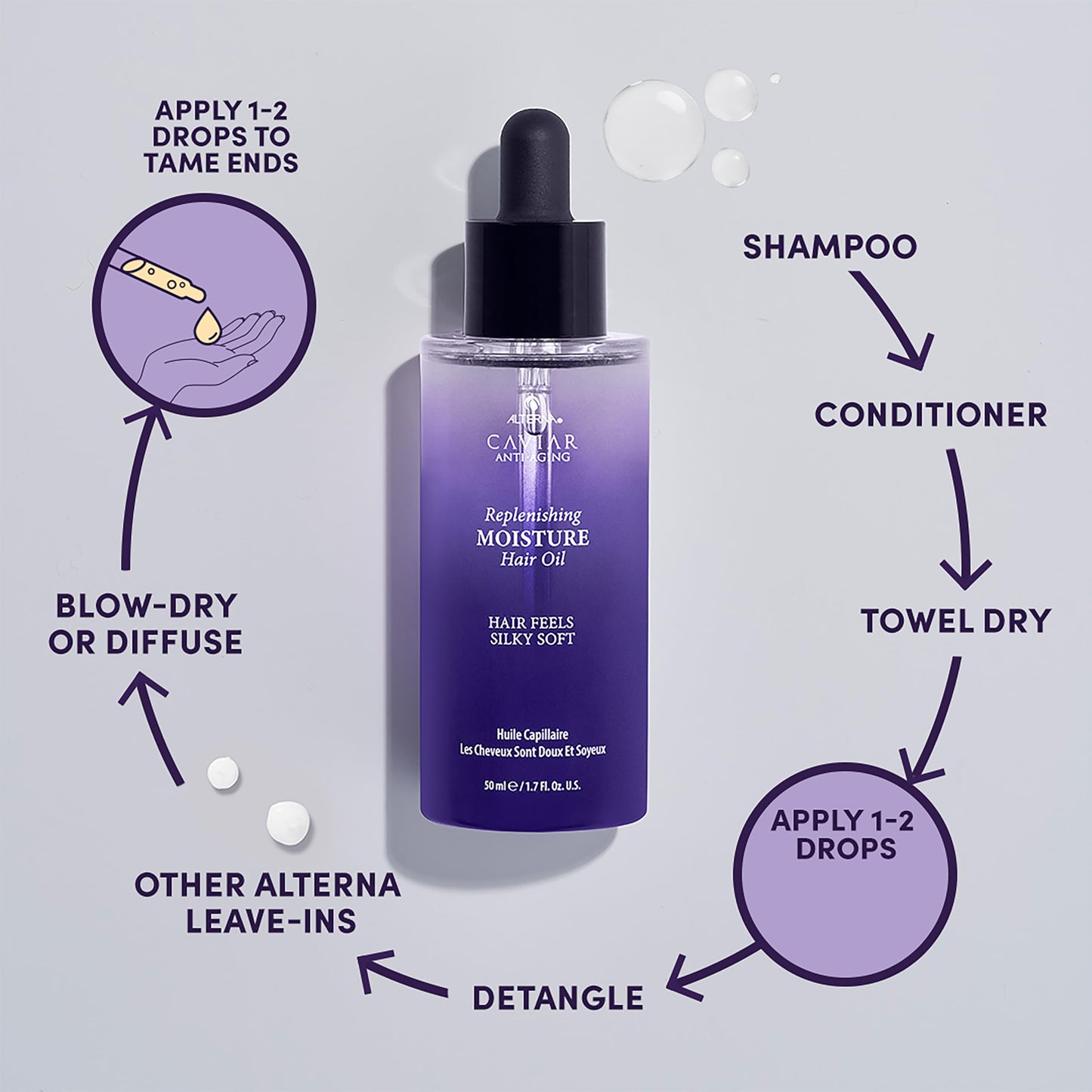 Light Gray Alterna Haircare CAVIAR Anti-Aging Replenishing Moisture Hair Oil 1.7 oz | Lightweight, Revives and Nourishes Hair | Increased Shine and Softness | Heat Protectant and Frizz Control