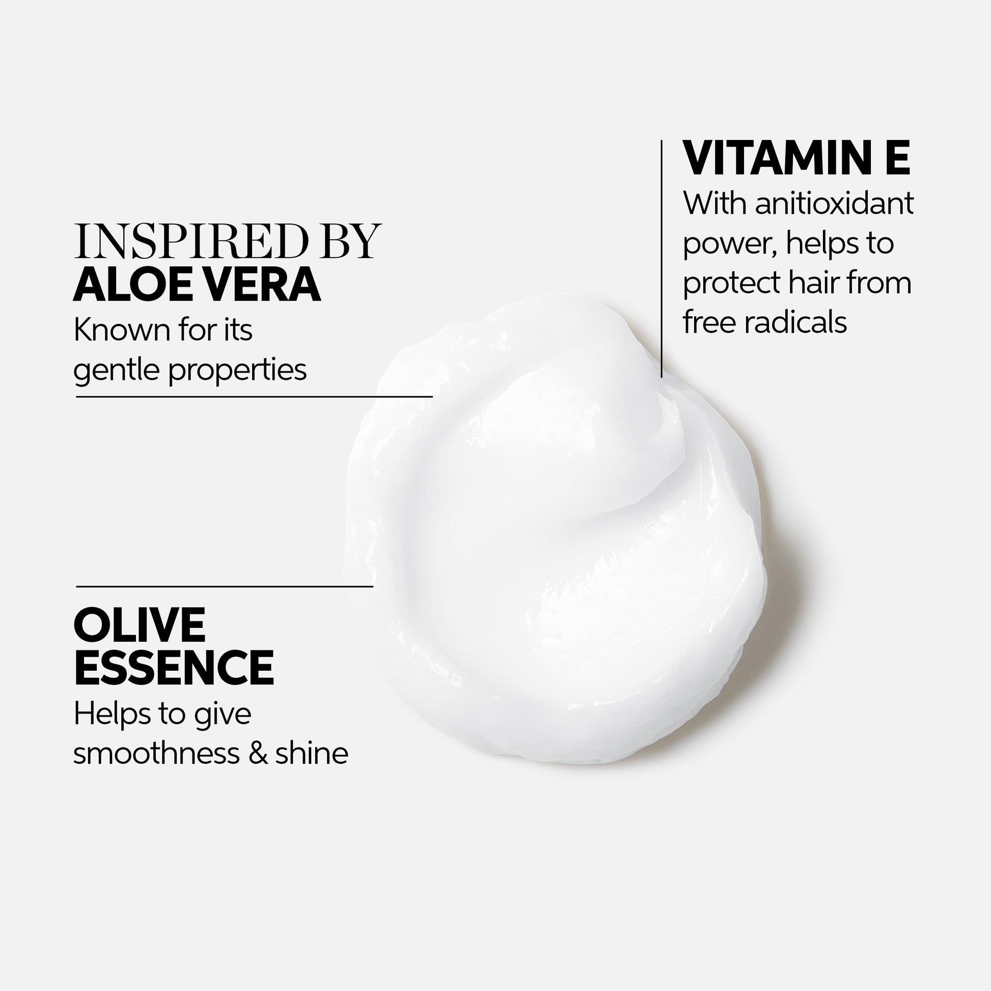 White Smoke Wella Professionals Elements Gentle Renewing Conditioner with Aloe Vera | Gentle for All Hair Types | Without Sulfate & Silicone | 6.7 Fl Oz