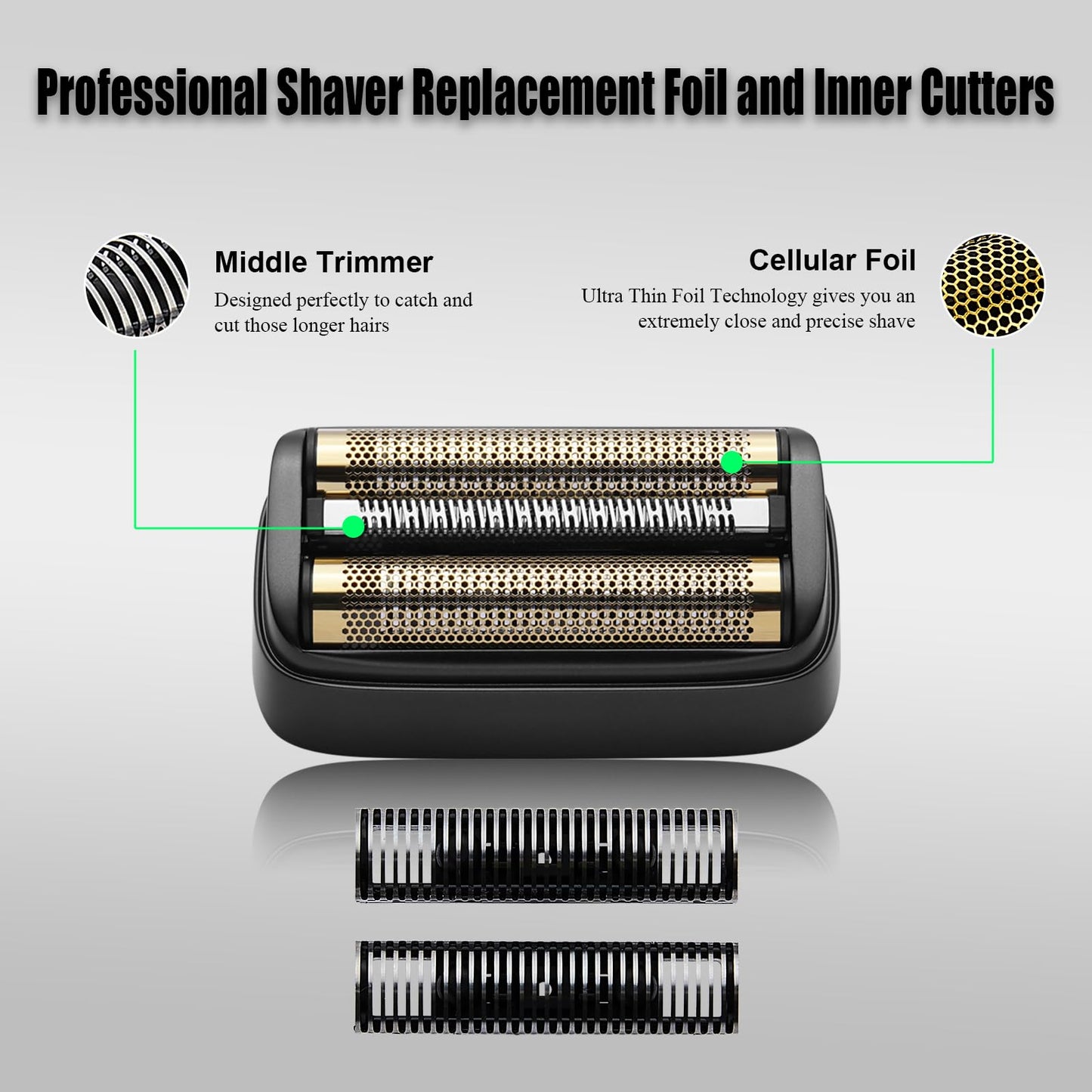 Lavender Replacement Foil & Inner Cutters Compatible with Andis 17300 reSURGE Electric Shaver, Black (2 Pack)