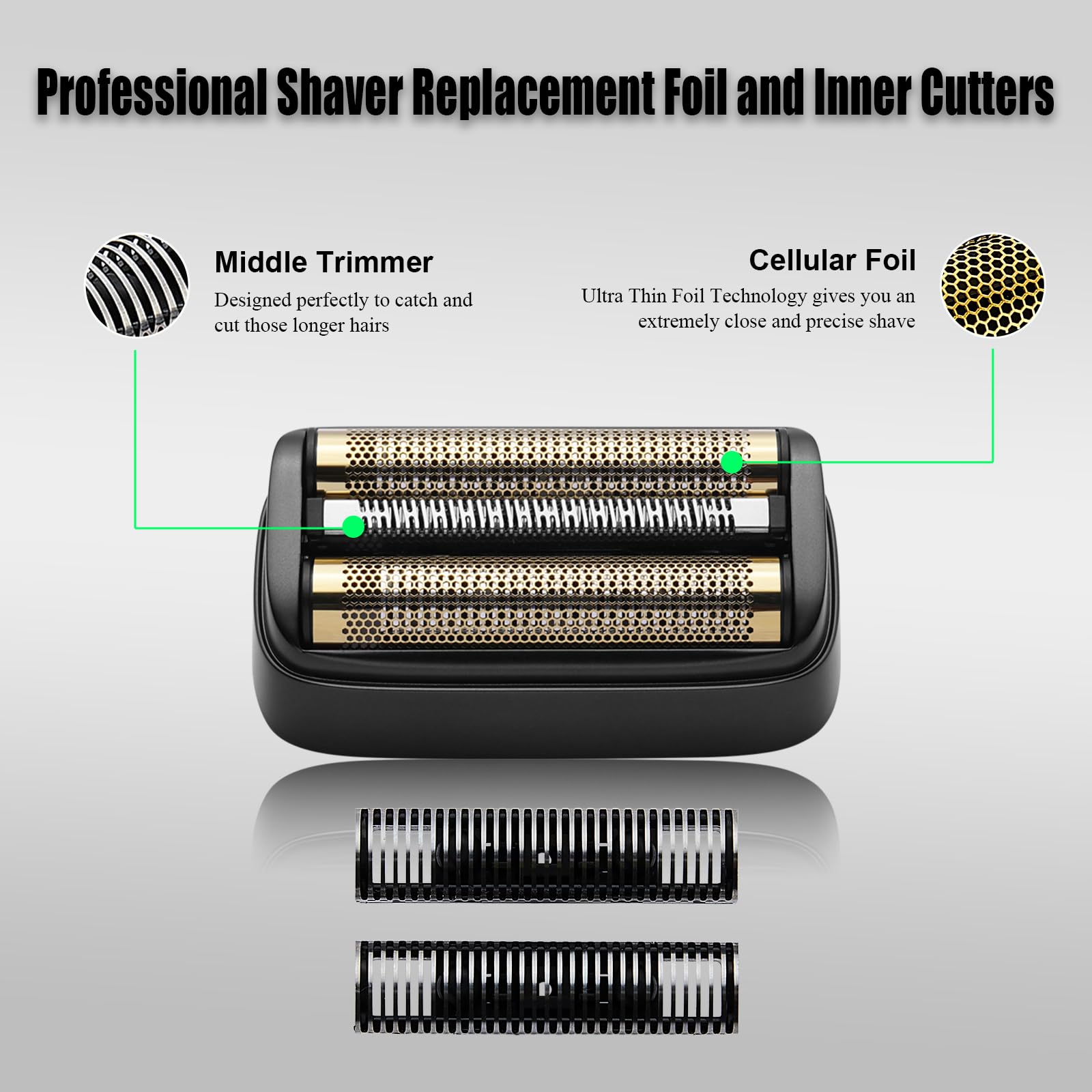 Lavender Replacement Foil & Inner Cutters Compatible with Andis 17300 reSURGE Electric Shaver, Black (2 Pack)