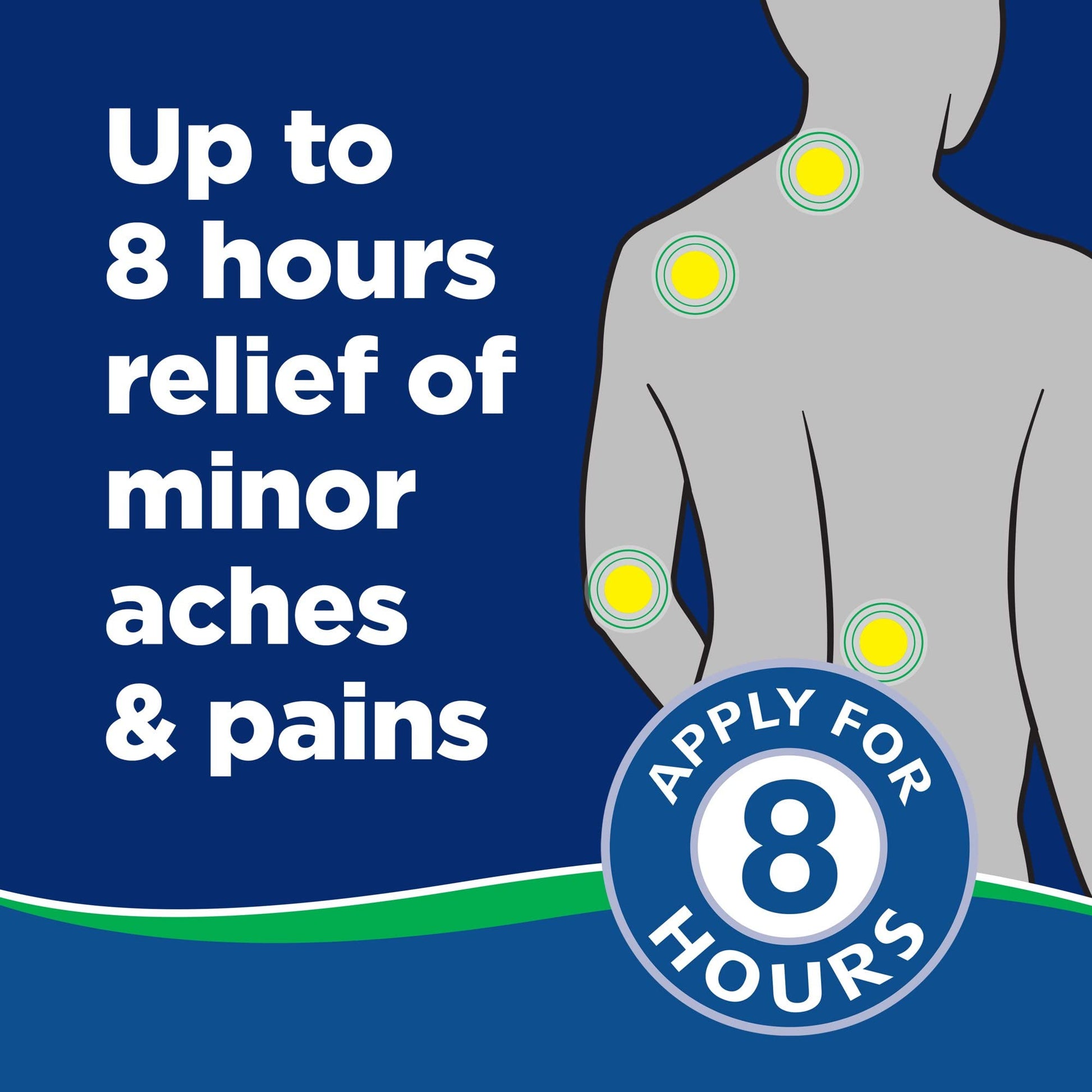 Midnight Blue Salonpas LIDOCAINE Plus 3 oz ROLL ON Pain Relieving Liquid! Maximum Strength 4% Lidocaine for Numbing Pain Relief! Mess Free Application! (3 Pack)