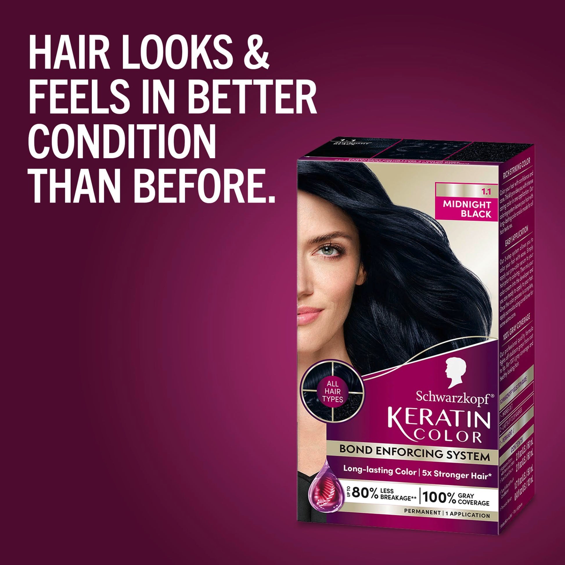 Dark Red Schwarzkopf Keratin Permanent Hair Dye Cream, 1.1 Midnight Black, Professional Quality Color for Up to 100% Gray Coverage, Bond Enforcing System