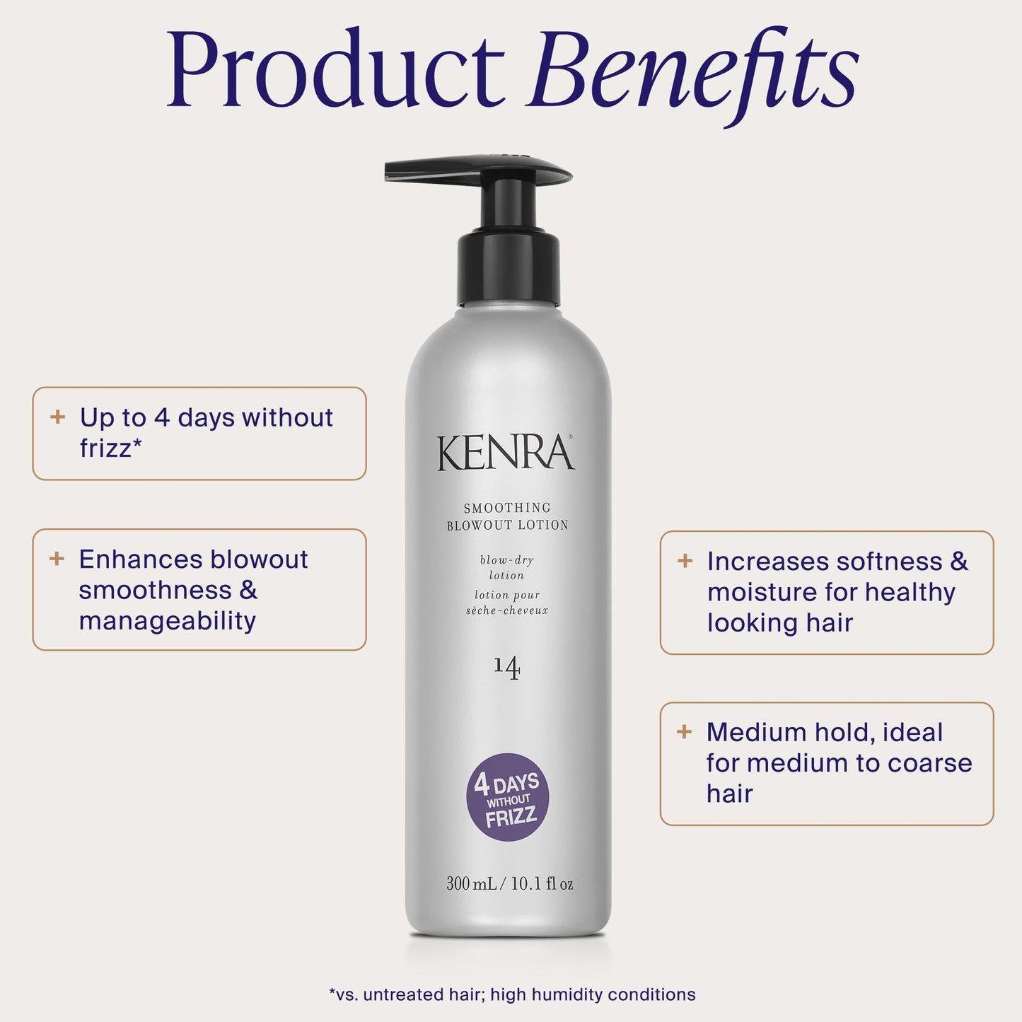 Lavender Kenra Professional Smoothing Blowout Lotion 14 | Up To 4 Days Without Frizz | Enhances Smoothness & Manageability Of A Blowout | Thermal Protection | Medium To Coarse Hair | 10.1 fl. Oz