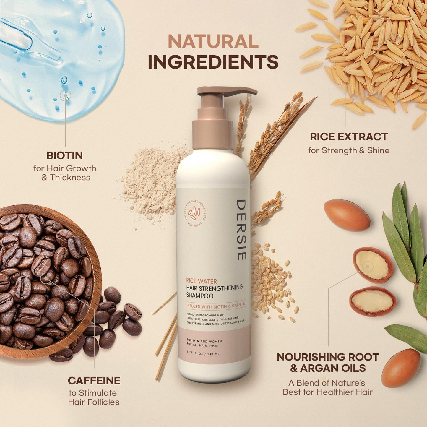Light Gray Rice Water Hair Growth Shampoo and Conditioner: Rice Water Shampoo for Hair Loss - Hair Growth Shampoo and Conditioner Infused with Biotin and Caffeine for Thinning Hair (17.58 Fl Oz (Pack of 1))