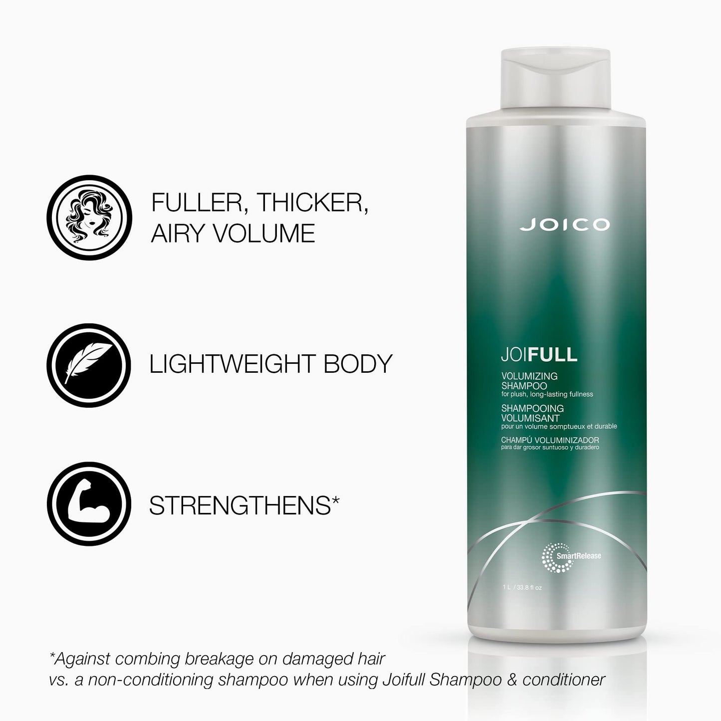 White Smoke Joico JoiFULL Volumizing Shampoo & Conditioner Set | Plush & Long-Lasting Fullness | Boost Shine | For Fine / Thin Hair