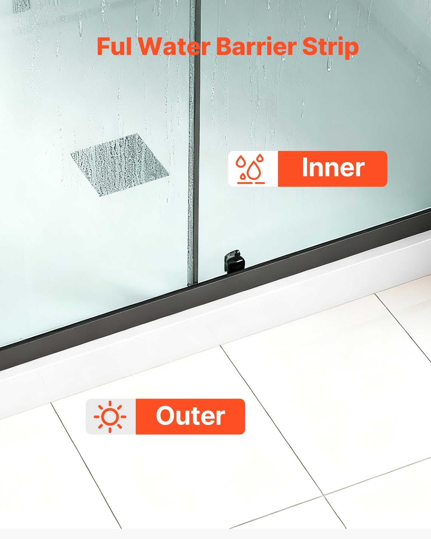 White Smoke VEVOR Shower Enclosure, 36 in. D x 48 in. W x 79.1 in. H, Framed Sliding Shower Door with 1/4 in. Clear Tempered Glass, Complete Bathroom Alcove Stall with Non-Slip Base Kit & Triple-Sided Wall Panels