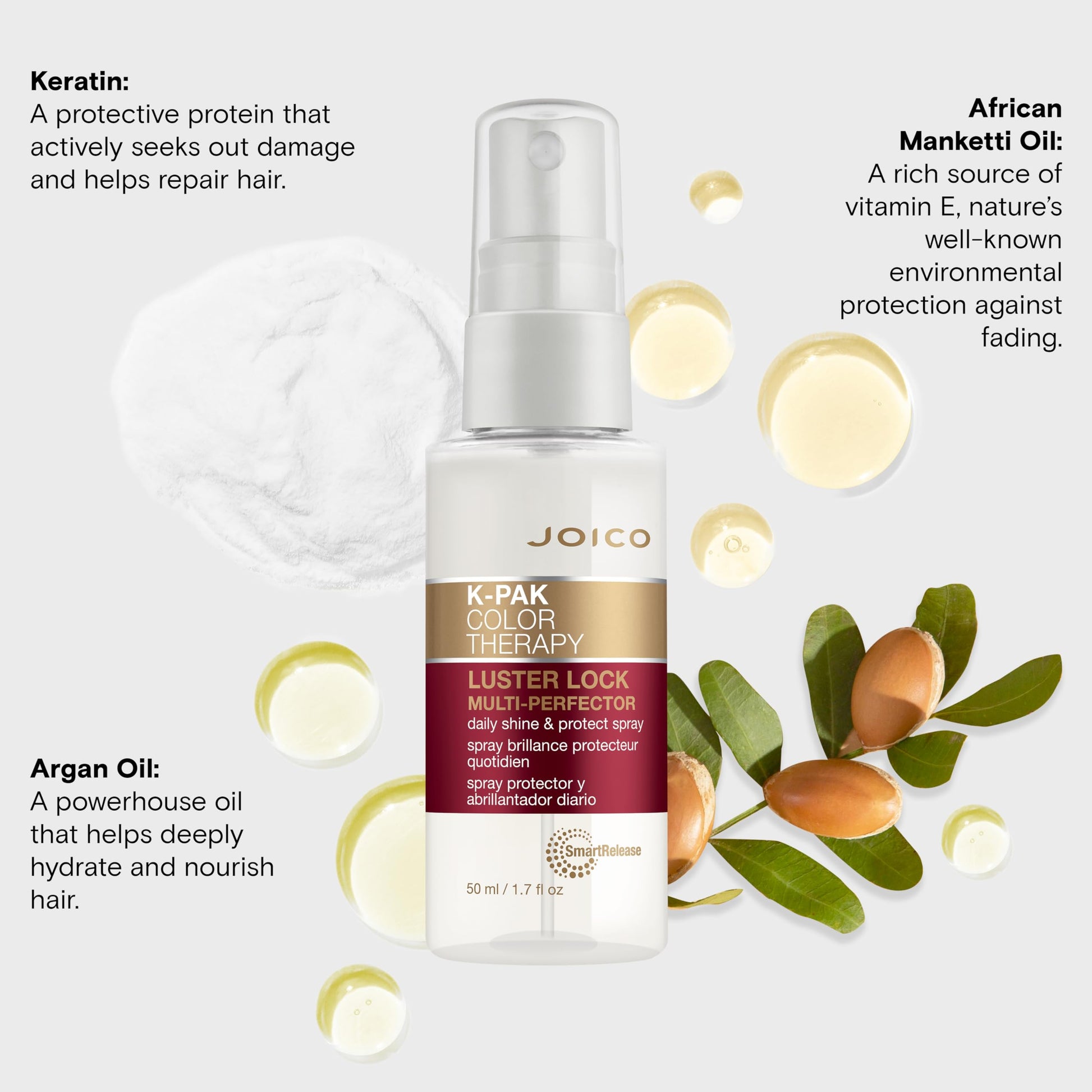 Lavender K-PAK Color Therapy Luster Lock Multi-Perfector Daily Shine & Protect Spray | For Color-Treated Hair | Instantly Detangle | Control Frizz | Boost Shine | With African Maketti & Argan Oil | 1.7 Fl Oz