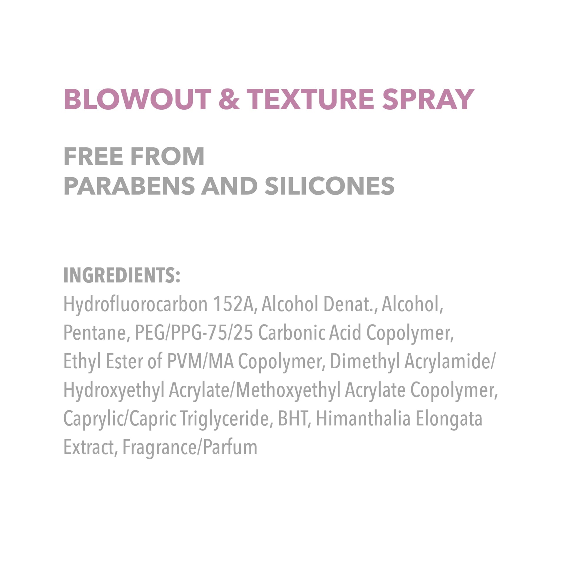White Smoke Goldwell StyleSign Blowout & Texture Spray