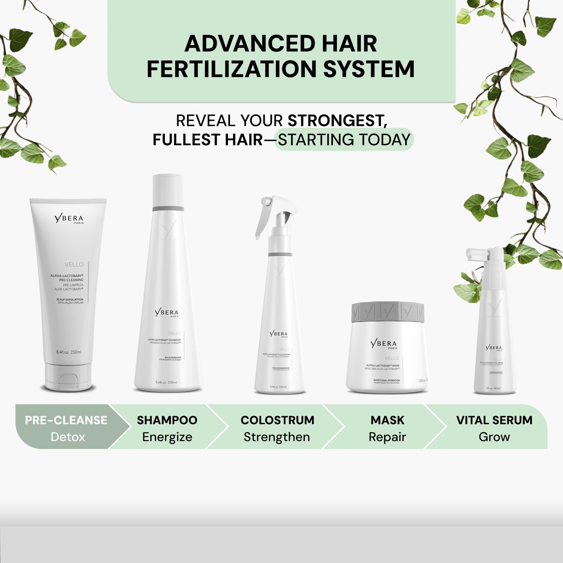 White Smoke Ybera SCALP SCRUBBER Vello Pre Cleanse Scalp Scrub & Scalp Exfoliator, Pre Shampoo Scalp Treatment for Scalp Detox, Scalp Treatment to Prepare Hair Growth Products for Women & Men, 250ml