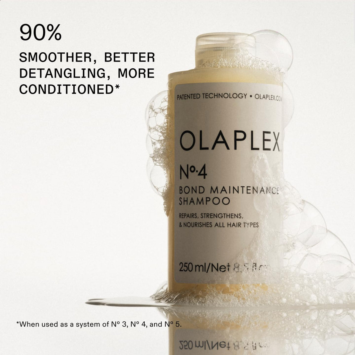 White Smoke Olaplex Wash and Shine Hair Kit: No. 4, 5, 7, Shampoo & Conditioner Set | Cleanse, Hydrate, & Control Frizz Up to 72 Hours | Bonding Oil for Shine & Protect | For Coily, Curly, Straight, and Wavy