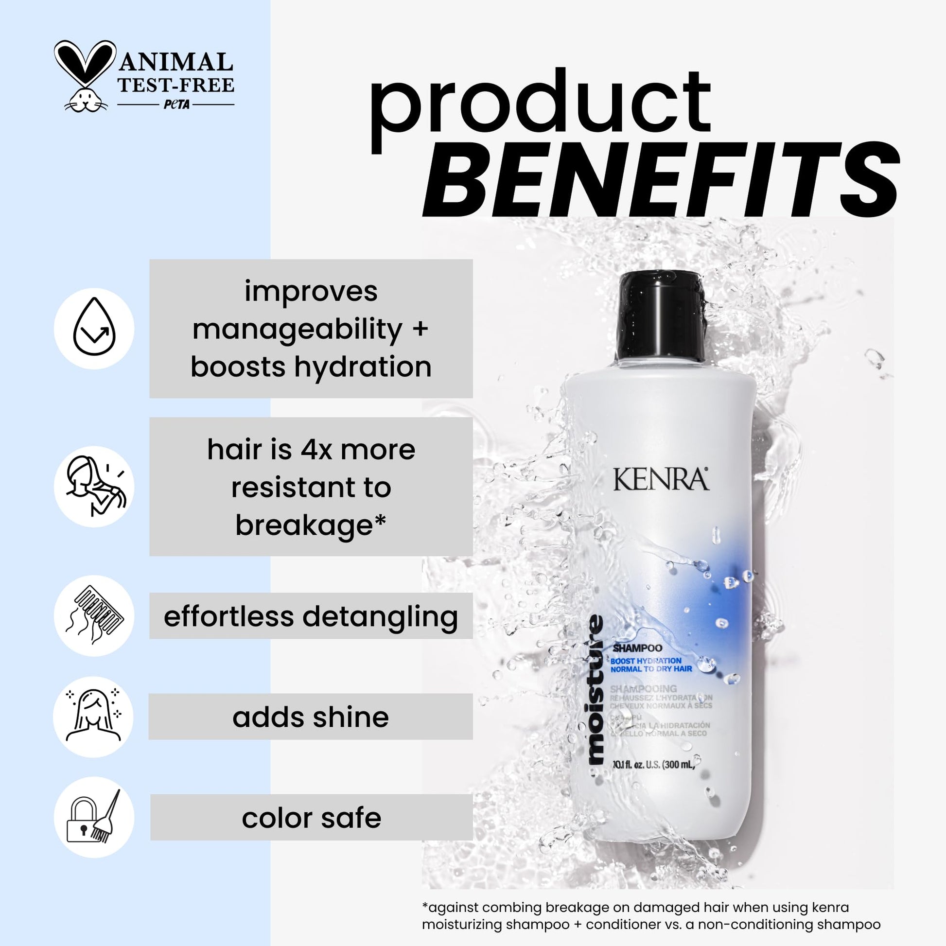 White Smoke Kenra Professional Moisture Shampoo | Boost Hydration | Improve Manageability and Shine | Nourish Dry Hair | Color Safe | Efforless Detangling | Normal to Dry Hair | 10.1 fl. oz.