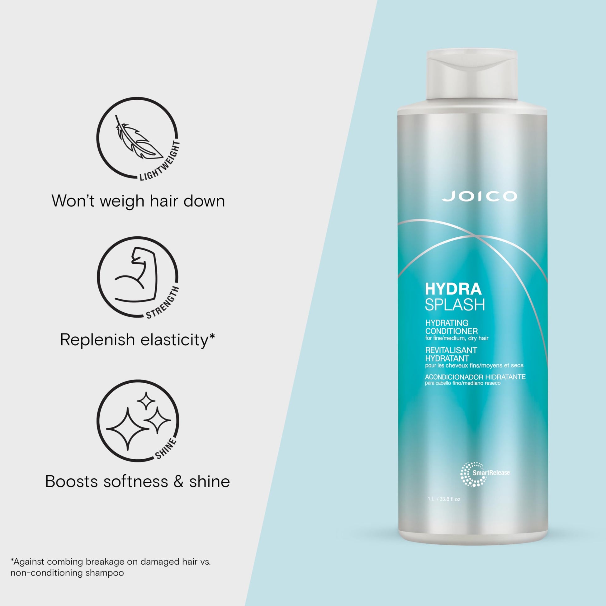 Lavender Joico HydraSplash Hydrating Conditioner | For Fine, Medium, Dry Hair | Replenish Moisture | Add Hydration & Softness | With Sea Kelp & Coconut Water | 33.8 Fl Oz
