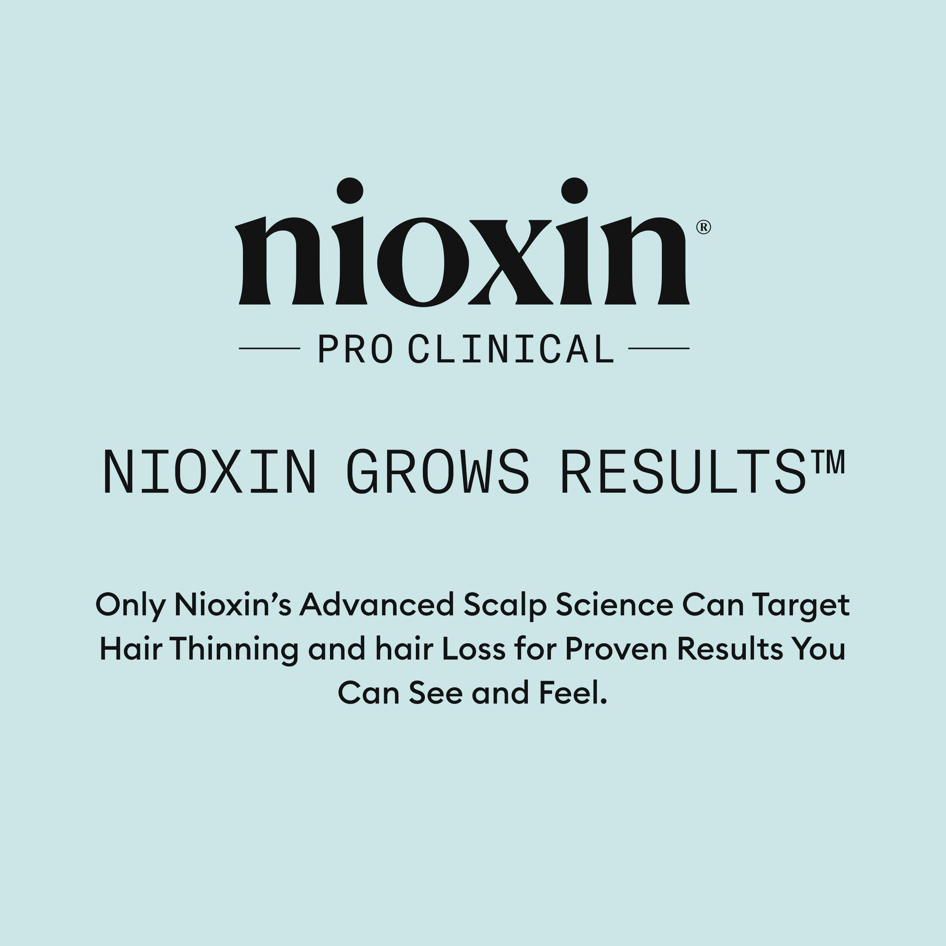 Powder Blue Nioxin Scalp Recovery Purifying Shampoo | For Dandruff and Itchy Scalp | With Pyrithione Zinc and Green Tea Extracts| 33.8 Fl oz.