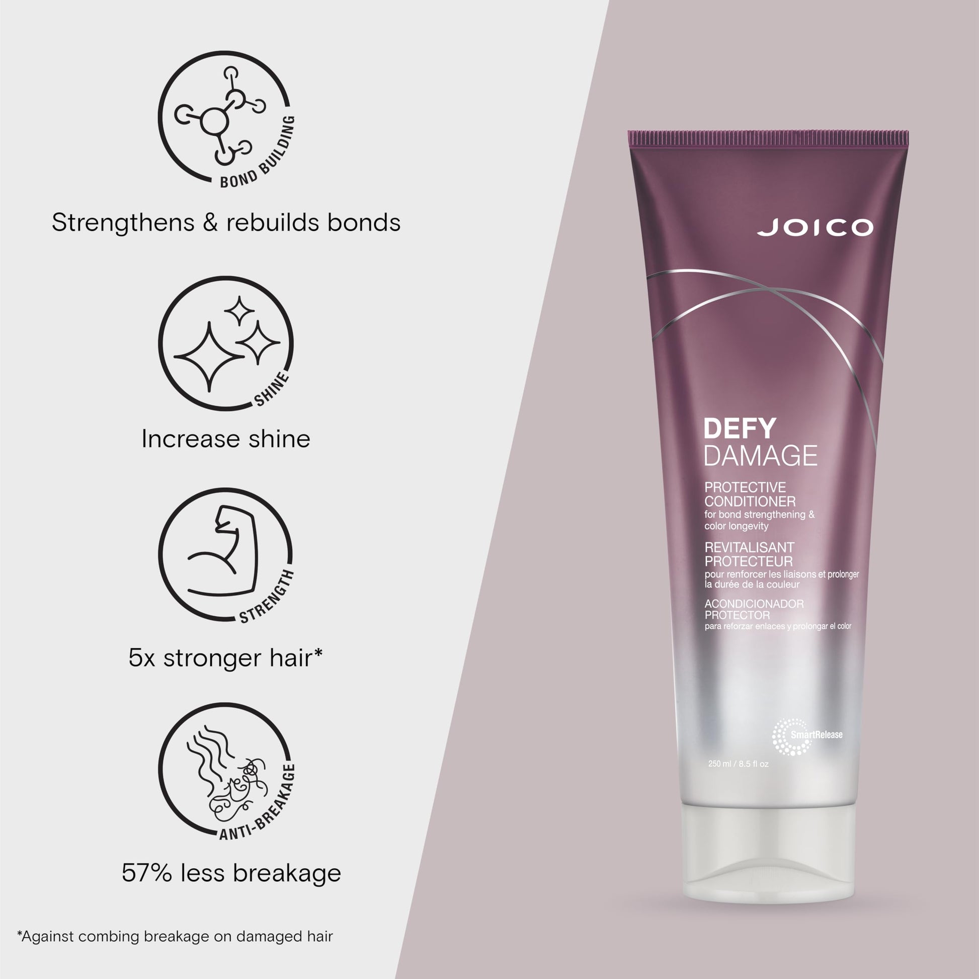 Lavender Joico Defy Damage Protective Conditioner | For Color-Treated Hair | Strengthen Bonds & Preserve Hair Color | With Moringa Seed Oil & Arginine | 8.5 Fl Oz