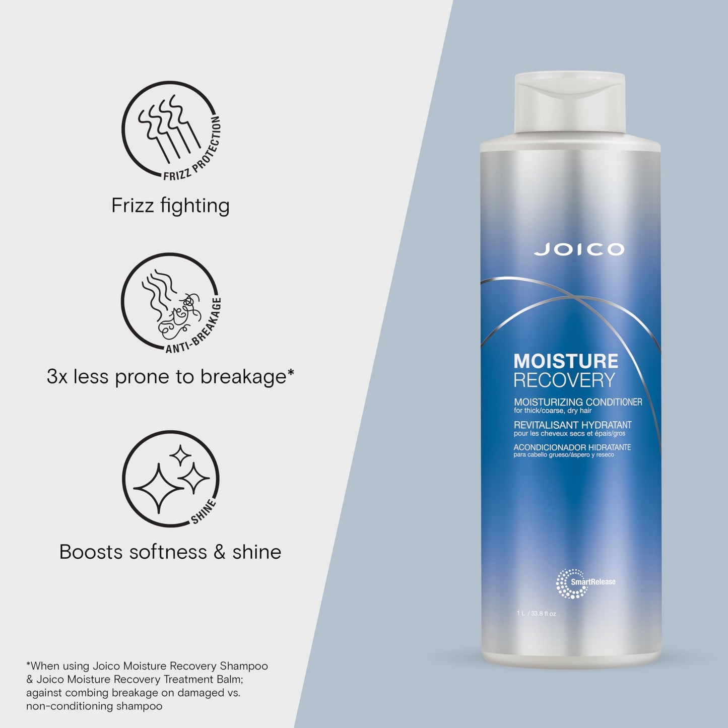Lavender Joico Moisture Recovery Moisturizing Shampoo & Conditioner | For Thick, Coarse, Dry Hair | Restore Moisture, Smoothness, Strength, & Elasticity | Reduce Breakage | With Jojoba Oil & Shea Butter