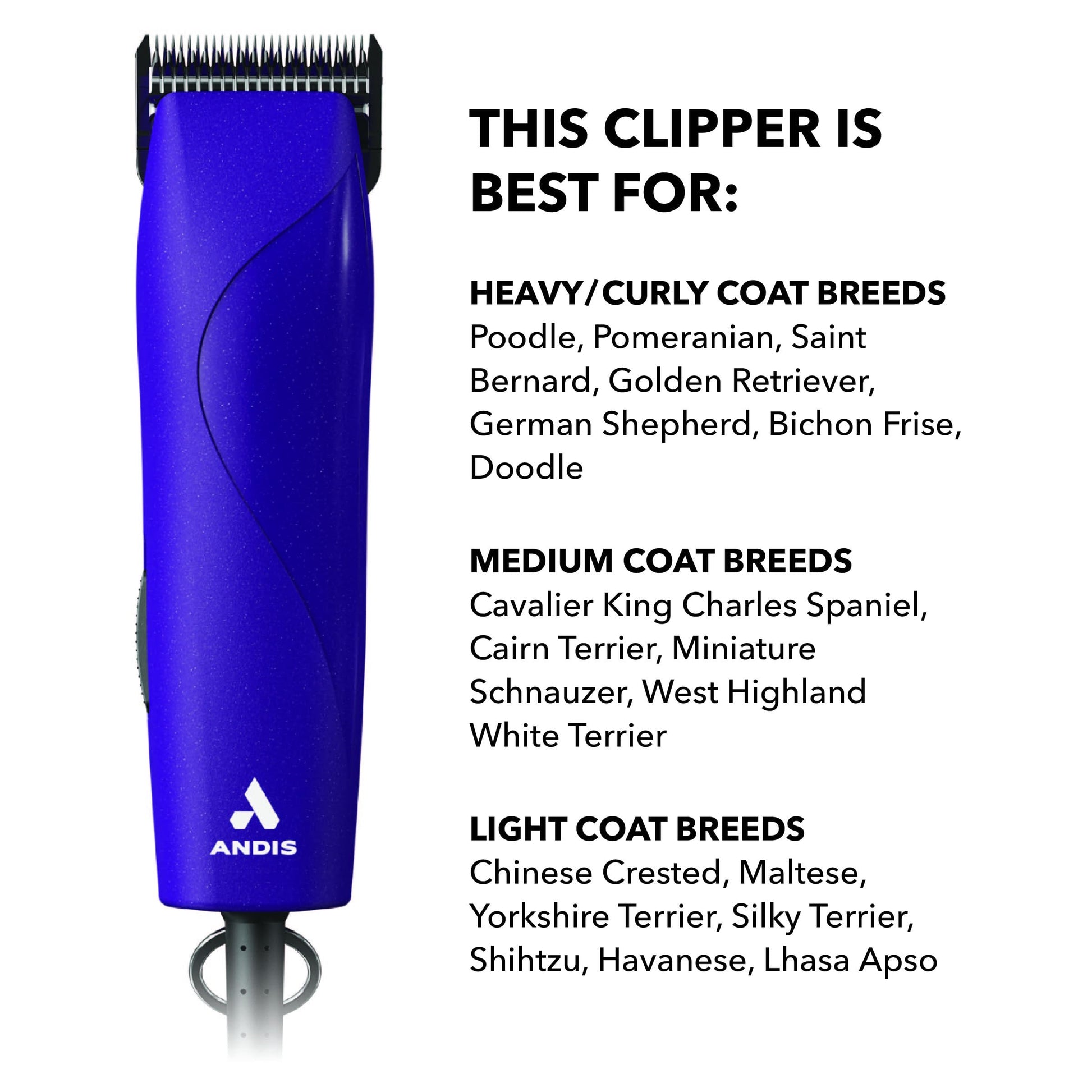 White Smoke Andis 24820 EasyClip Professional-Animal 7-Piece Detachable Ceramic Blade Clipper Kit, Frustration Free Packaging, Purple