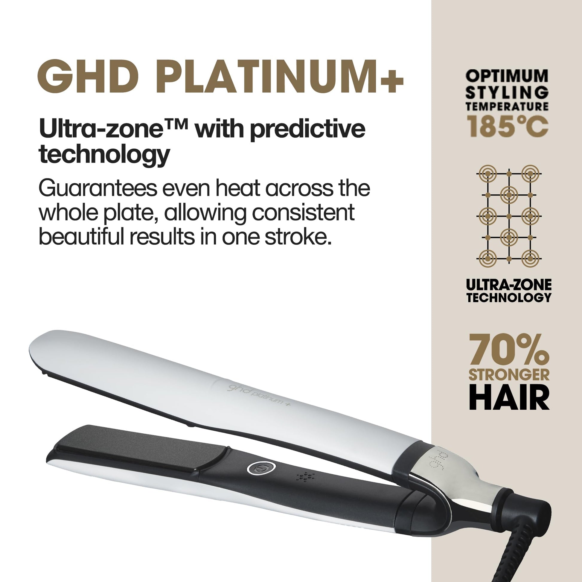 White Smoke ghd Platinum+ Styler ― 1" Flat Iron Hair Straightener, Professional Ceramic Hair Styling Tool for Stronger Hair, More Shine, & More Color Protection - White