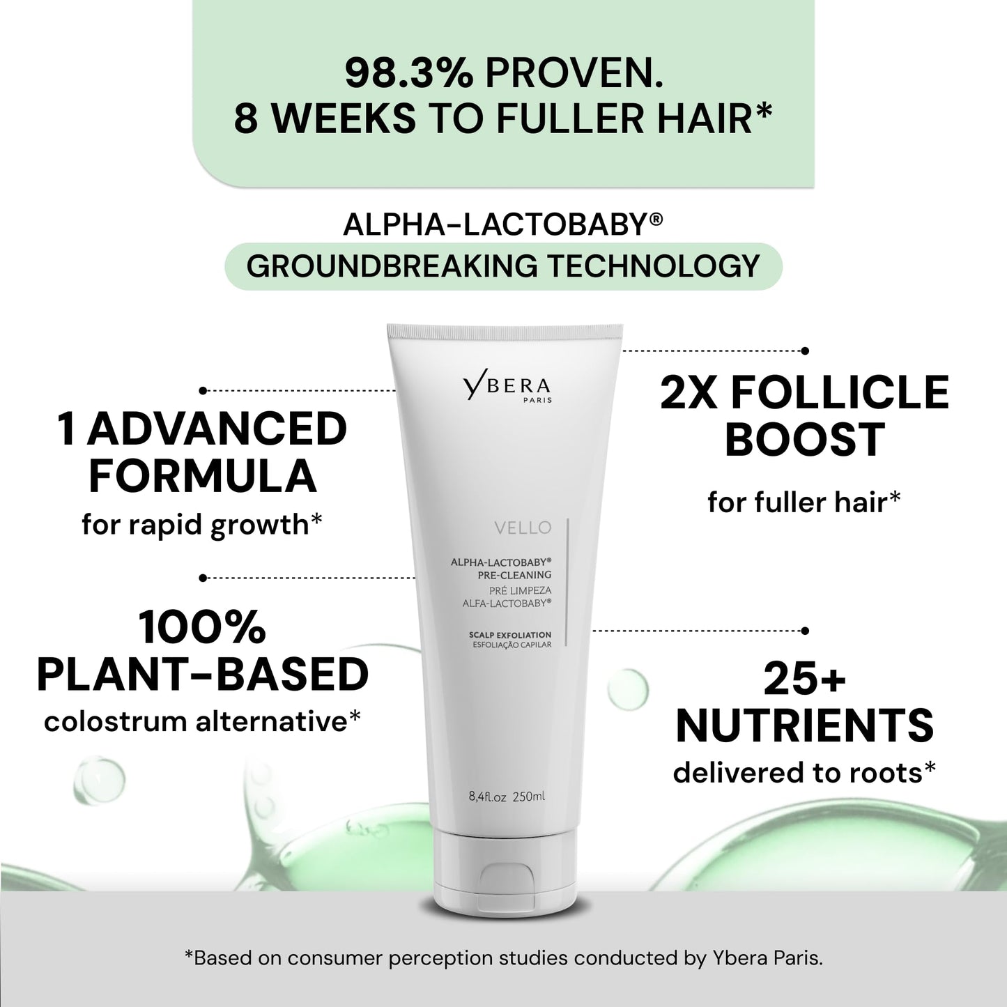 White Smoke Ybera SCALP SCRUBBER Vello Pre Cleanse Scalp Scrub & Scalp Exfoliator, Pre Shampoo Scalp Treatment for Scalp Detox, Scalp Treatment to Prepare Hair Growth Products for Women & Men, 250ml