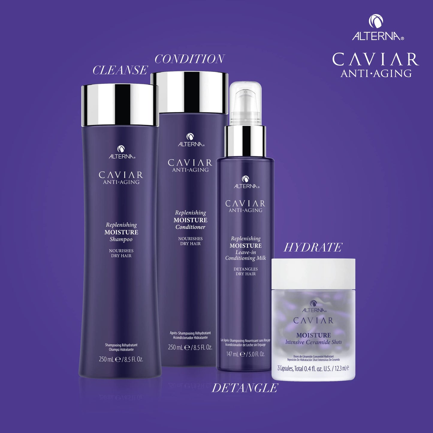 Dark Slate Blue Alterna Haircare CAVIAR Anti-Aging Replenishing Moisture Leave-in Conditioning Milk, 5 Fl Oz | Detangles Dry Hair | Sulfate Free, Paraben Free