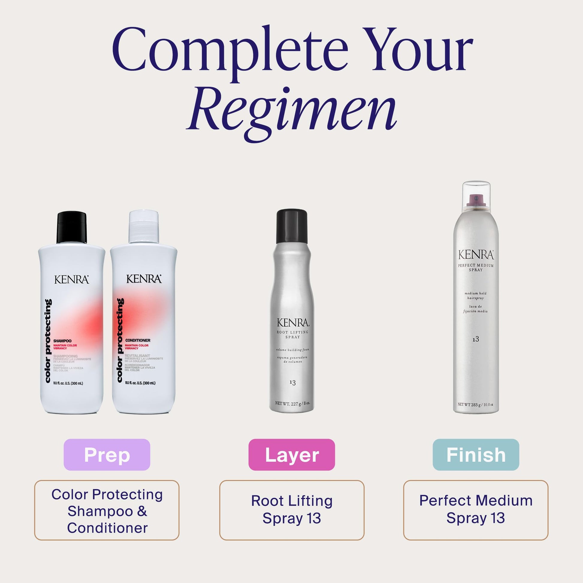 Lavender Kenra Professional Perfect Medium Spray 13 50% | Provides Styling Control Without Stiffness | Medium Hold | Fast-Drying Formulation | High Shine Finish | All Hair Types | 10 oz