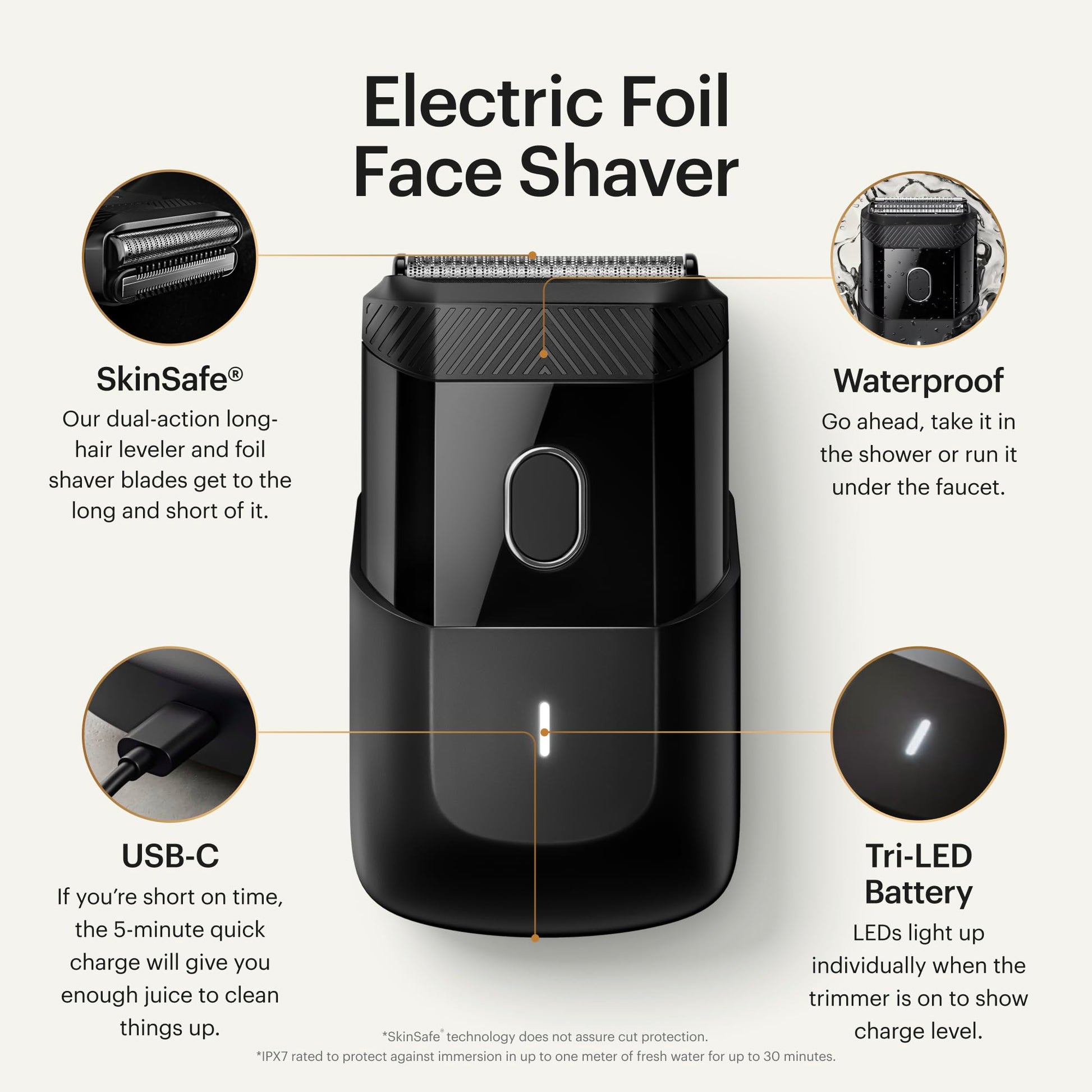 Seashell MANSCAPED® The Handyman™ Compact Face Shaver – Portable Men’s Travel Facial Hair Groomer, USB-C Rechargeable Razor, Electric Foil Face Shaver, Waterproof, Cordless, Dual-Action SkinSafe® Foil Blades