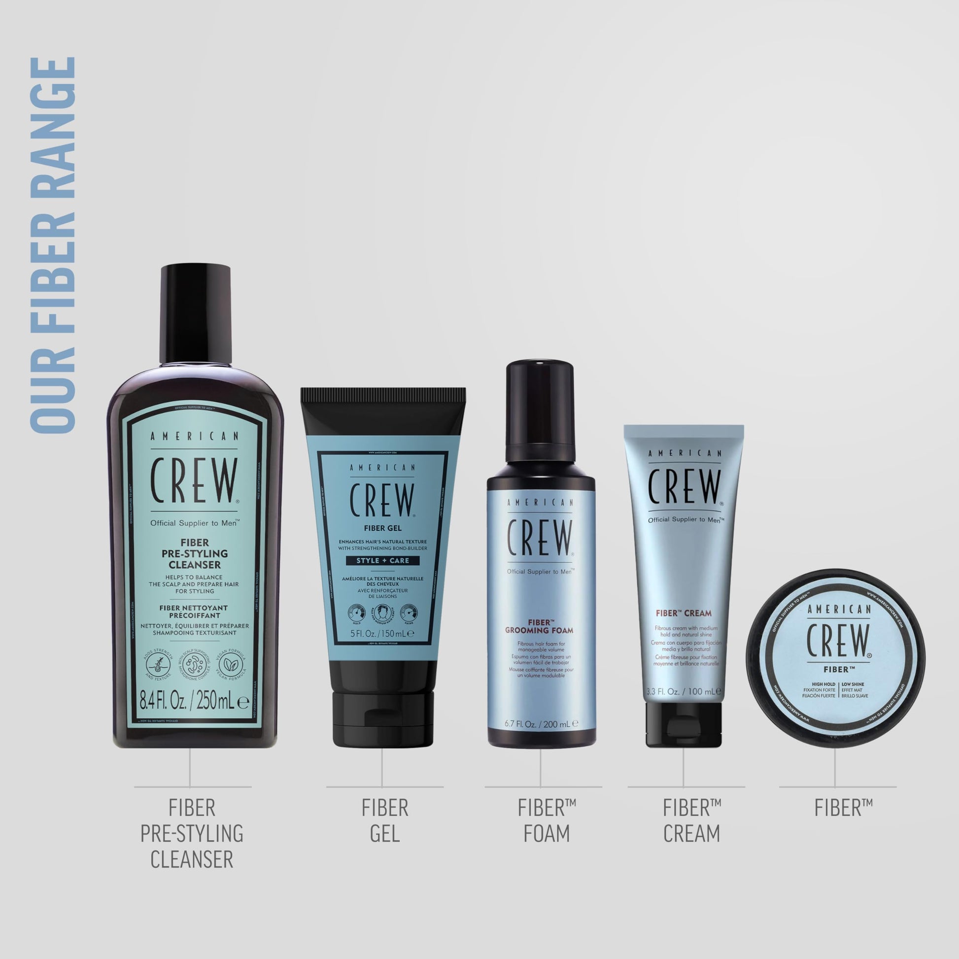Lavender American Crew Men's Fiber Cream, Like Hair Gel with Medium Hold & Natural Shine, 3.3 Fl Oz