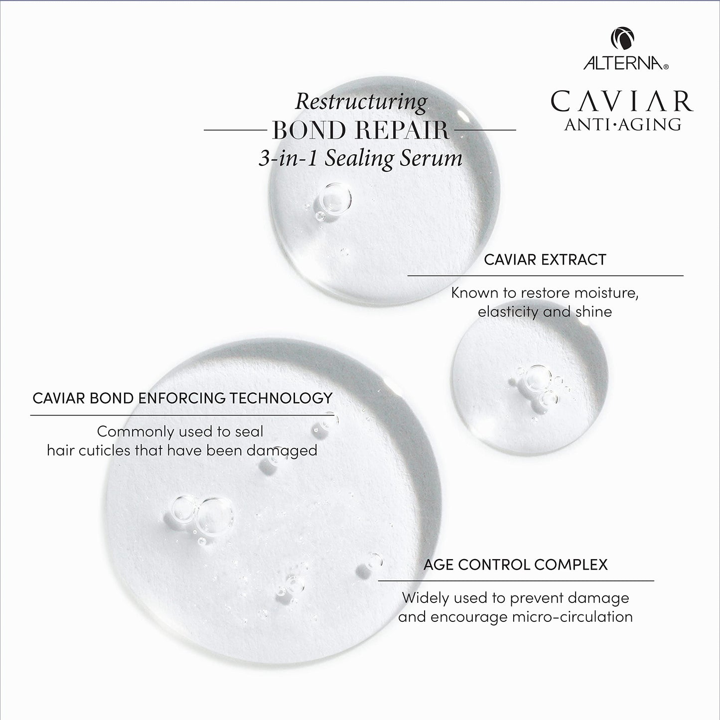 White Smoke Alterna Haircare CAVIAR Anti-Aging Restructuring Bond Repair 3-in-1 Sealing Serum, Rebonds and Protects Damaged Hair,1.7 Fl Oz