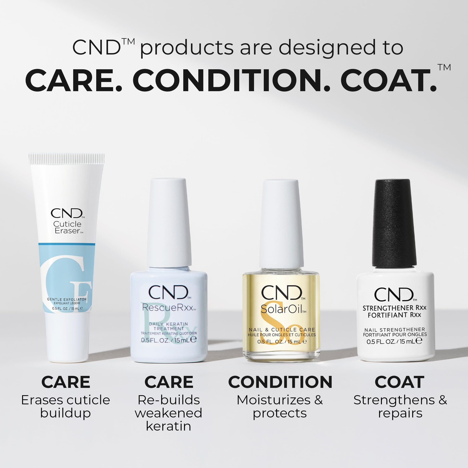 Lavender CND SolarOil Cuticle Oil, Natural Blend Of Jojoba, Vitamin E, Rice Bran and Sweet Almond Oils, Moisturizes and Conditions Skin, 0.25 fl oz