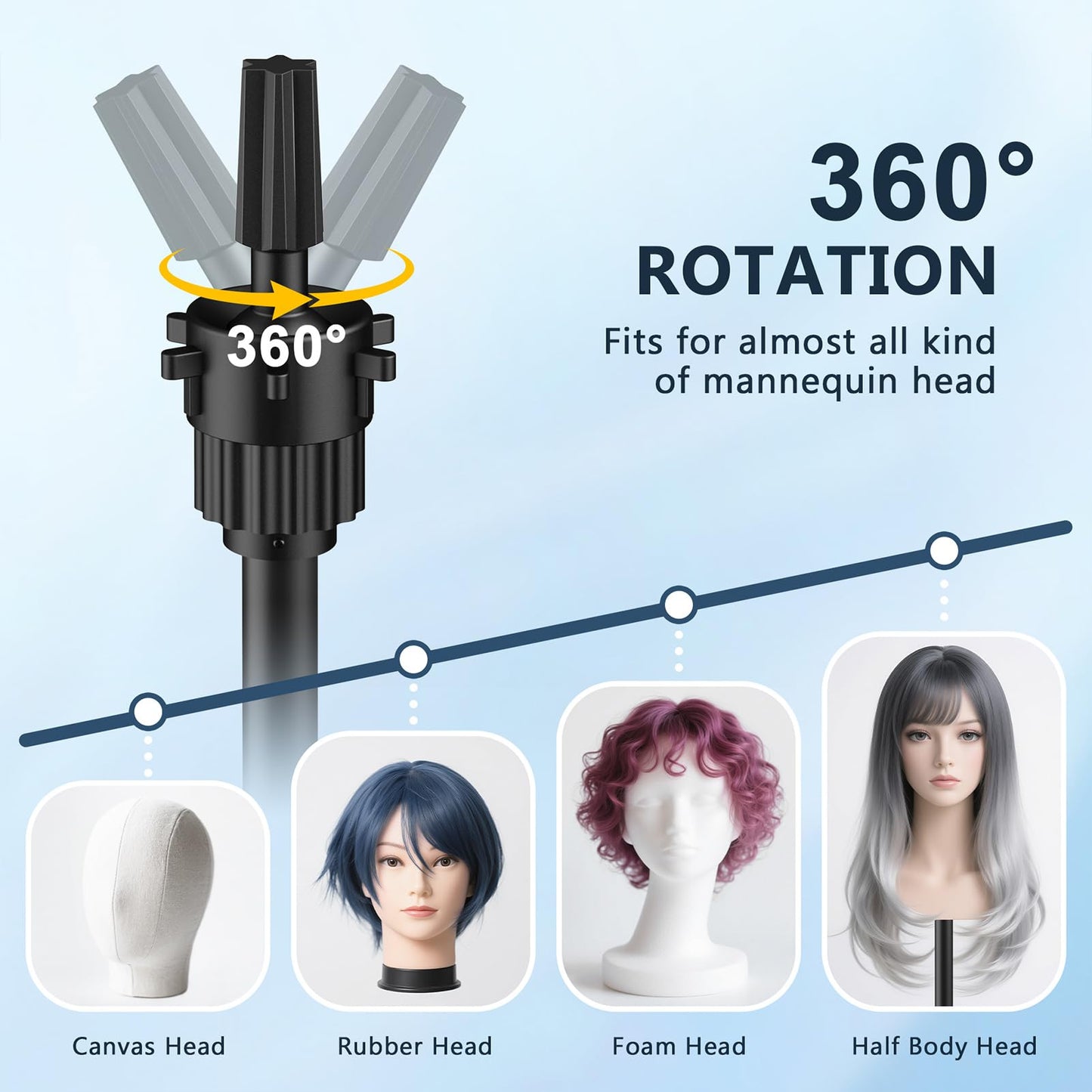 Lavender Retbtnm Mannequin Head Stand, 54 inch Adjustable Wig Stand Tripod with Non-Slip Base, Heavy Duty Metal Mannequin Tripod Stand for Cosmetology Hairdressing
