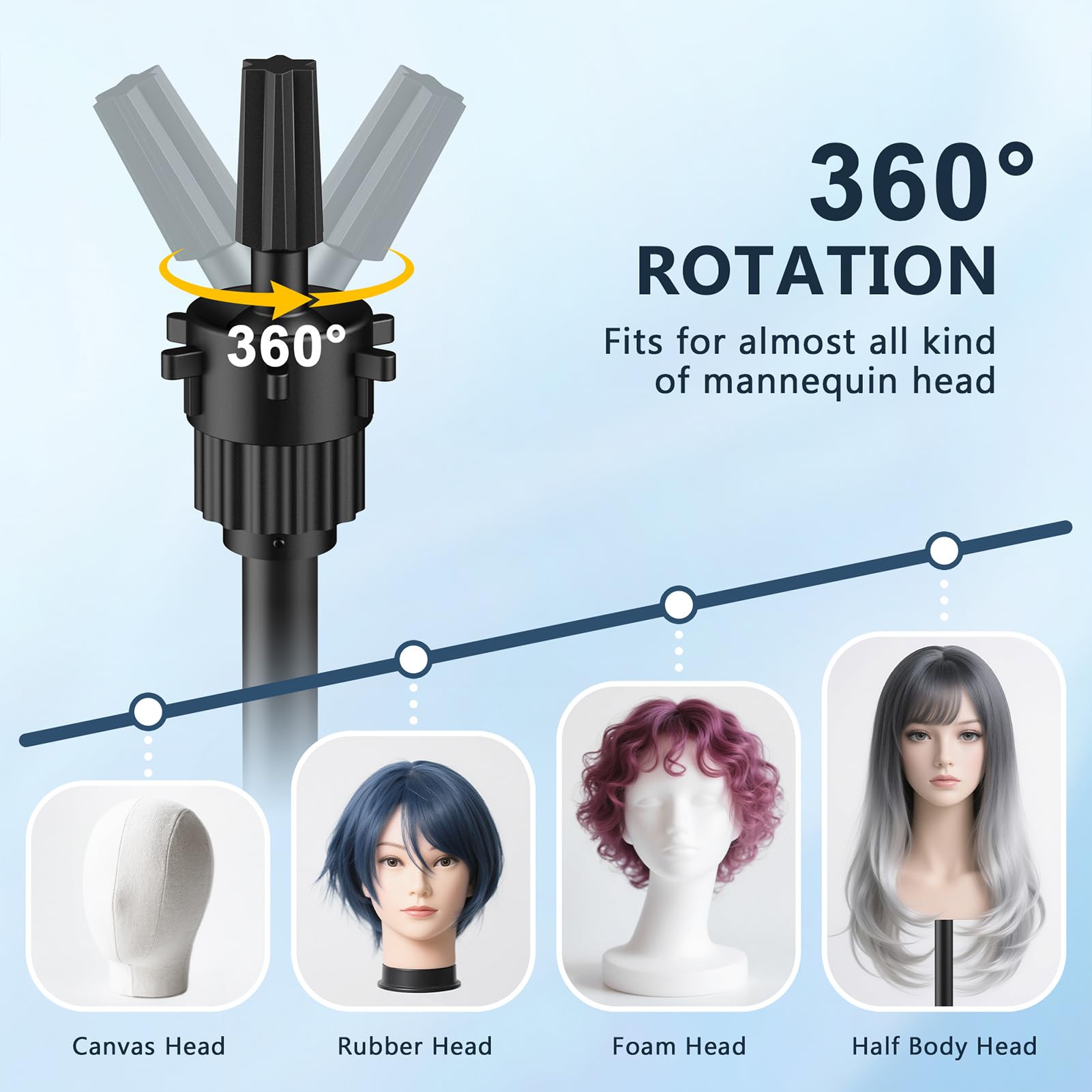 Lavender Retbtnm Mannequin Head Stand, 54 inch Adjustable Wig Stand Tripod with Non-Slip Base, Heavy Duty Metal Mannequin Tripod Stand for Cosmetology Hairdressing