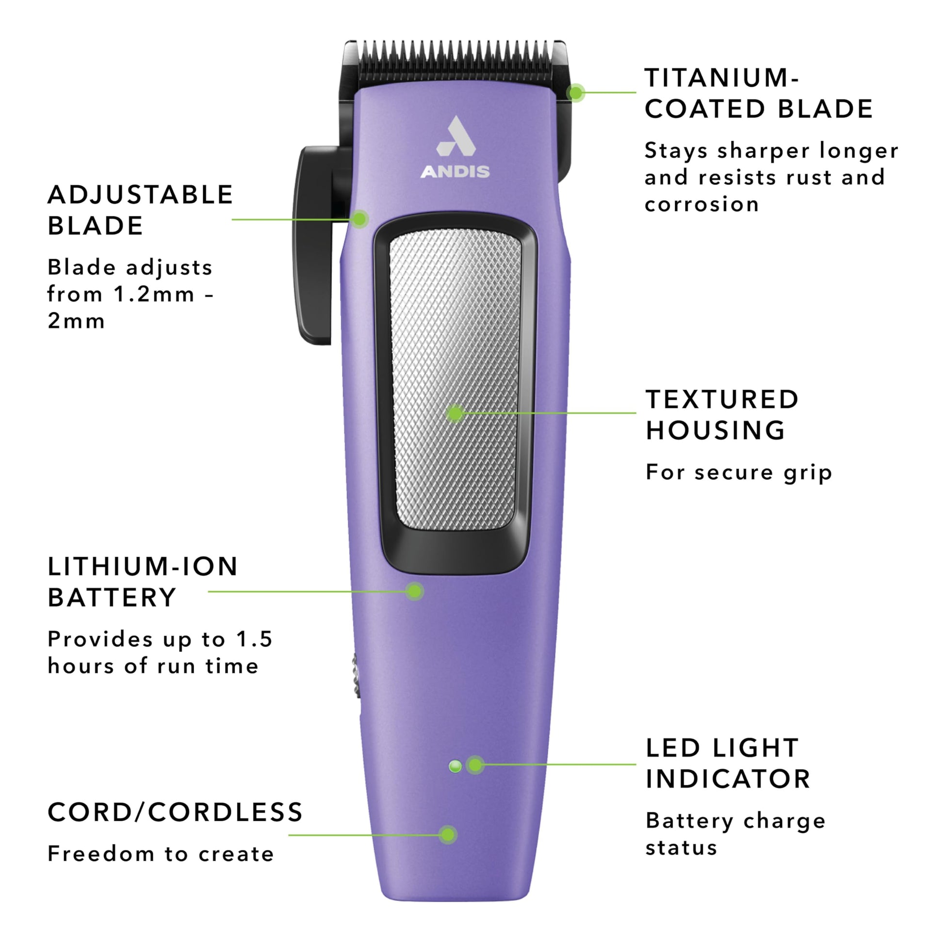 White Smoke Andis Easy Clip Adjustable Blade Cordless II Dog Clipper, 10 Piece Kit, Lithium-Ion Battery, Purple, 560017