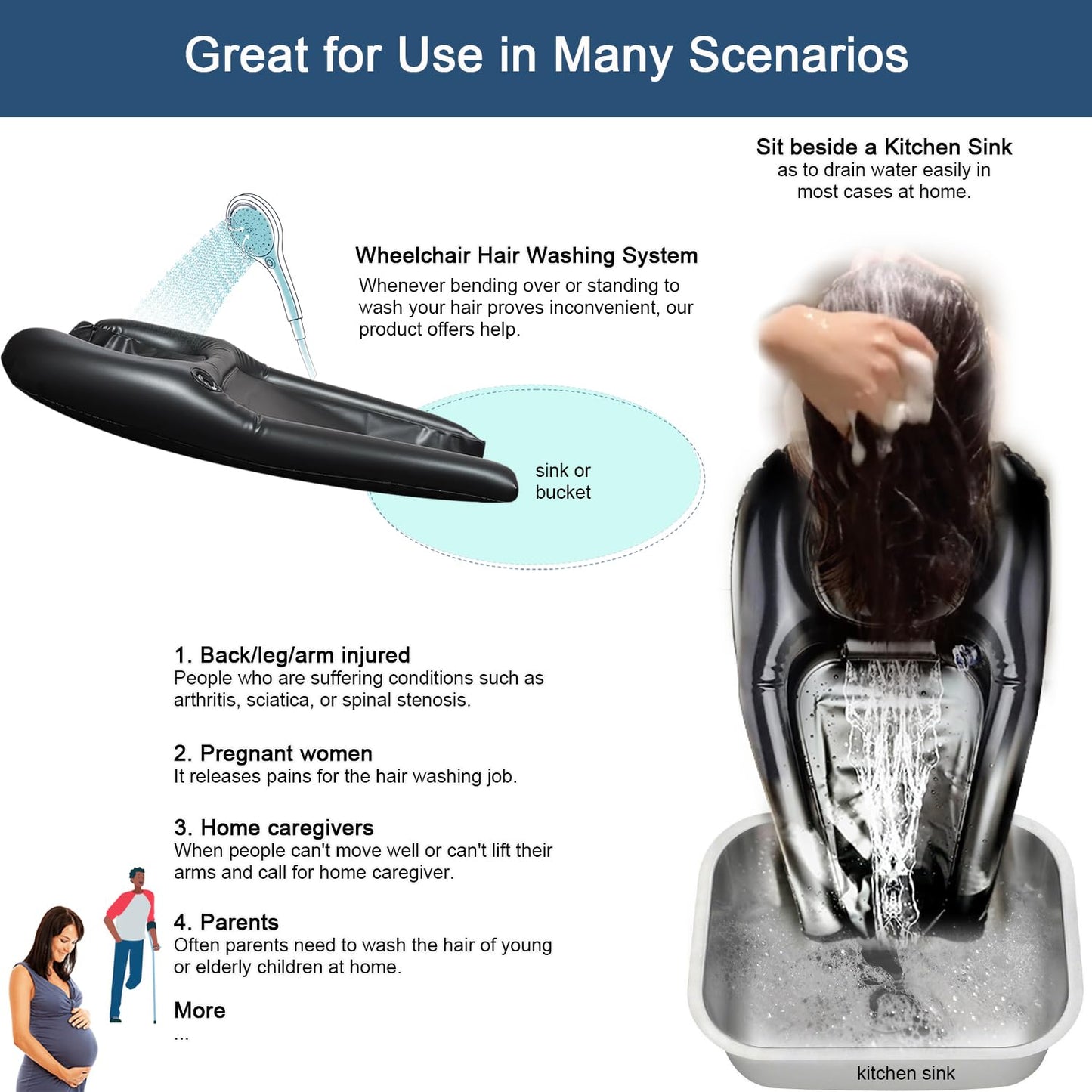White Smoke Goping Hair Washing Basin for Bedridden Inflatable Hair Washing Sink for Wheelchair Portable Shampoo Bowls at Home for Handicapped