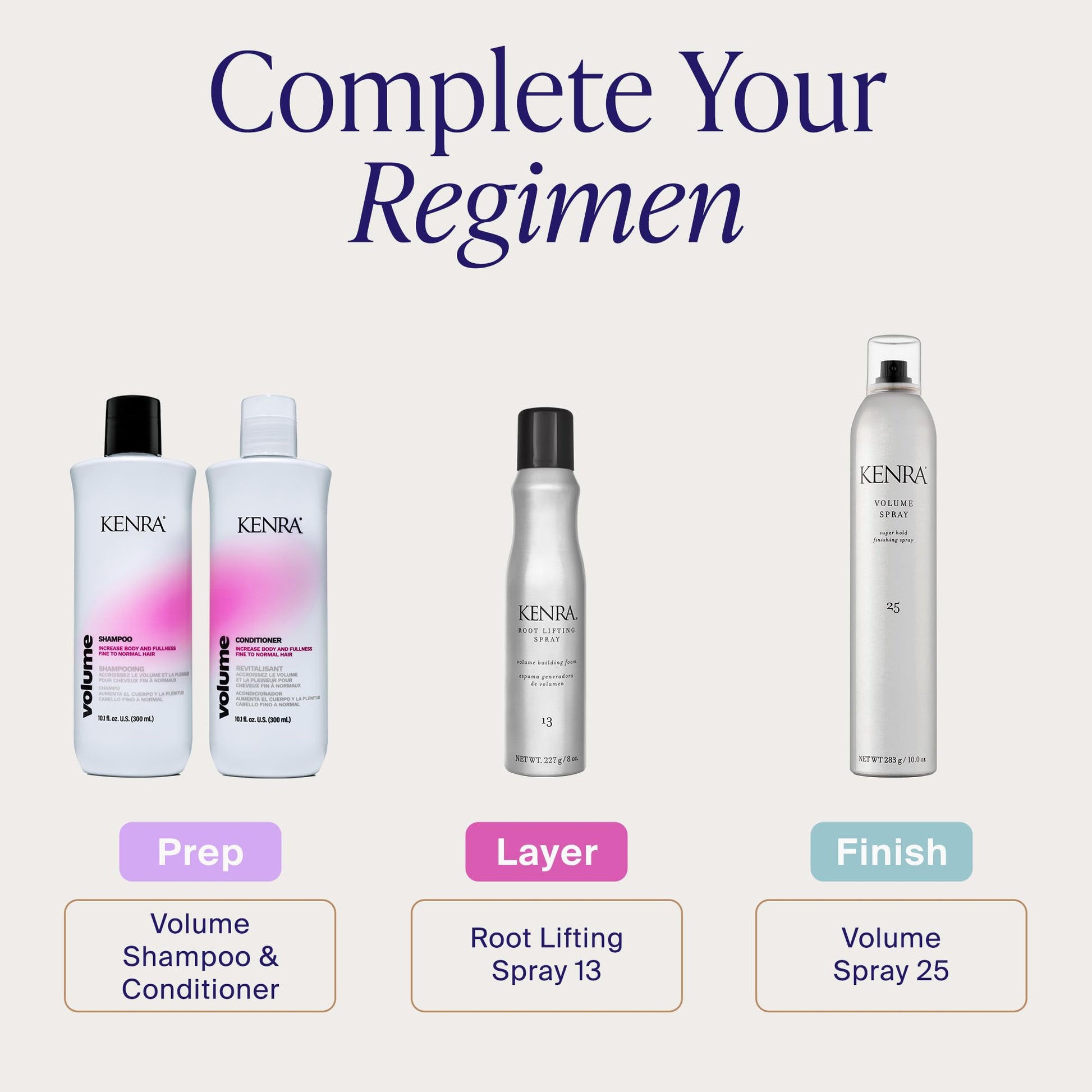 Lavender Kenra Professional Root Lifting Spray 13 | Volumizing Foam | All Hair Types | 8 oz