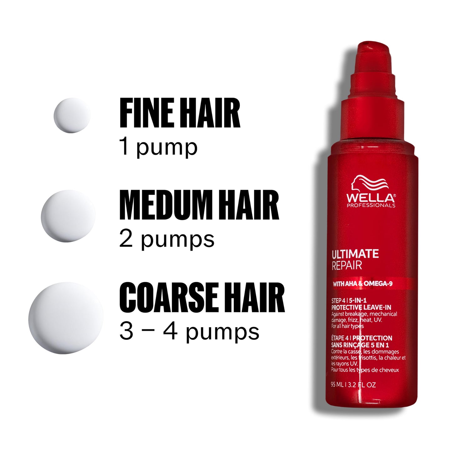 White Smoke Wella Professionals ULTIMATE REPAIR 5-in-1 Protective Leave-In Treatment for Damaged Hair | Repairs, Smoothens Frizz, UV & Heat Protectant | For All Hair Types | 3.2 Fl Oz