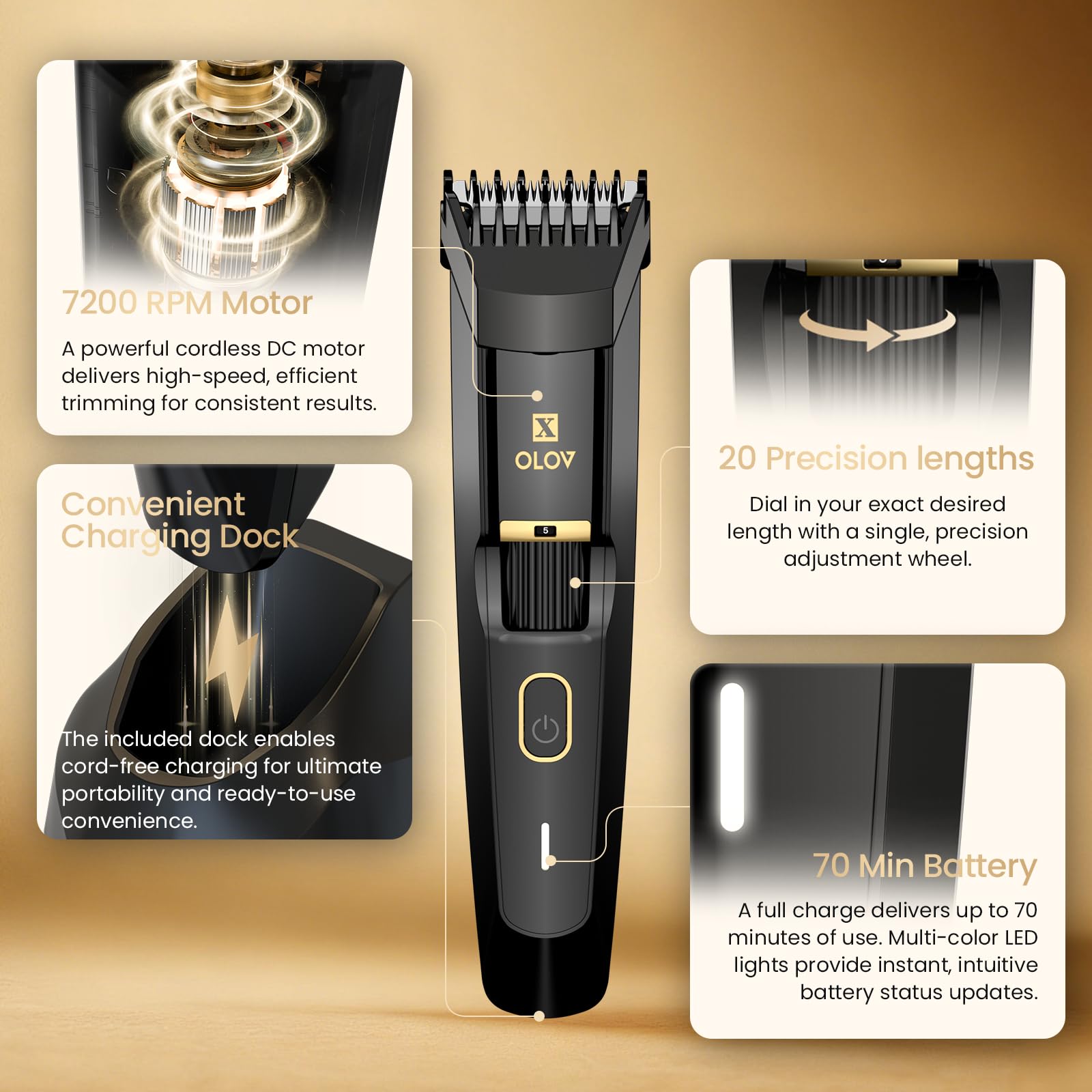 Seashell OLOV X Men's Beard Trimmer - All-in-One Trimmer with Precision Dial - Premium Facial Hair Groomer - Adjustable 20 Length Setting, USB Recharge Dock, Cordless Waterproof Wet/Dry Clipper