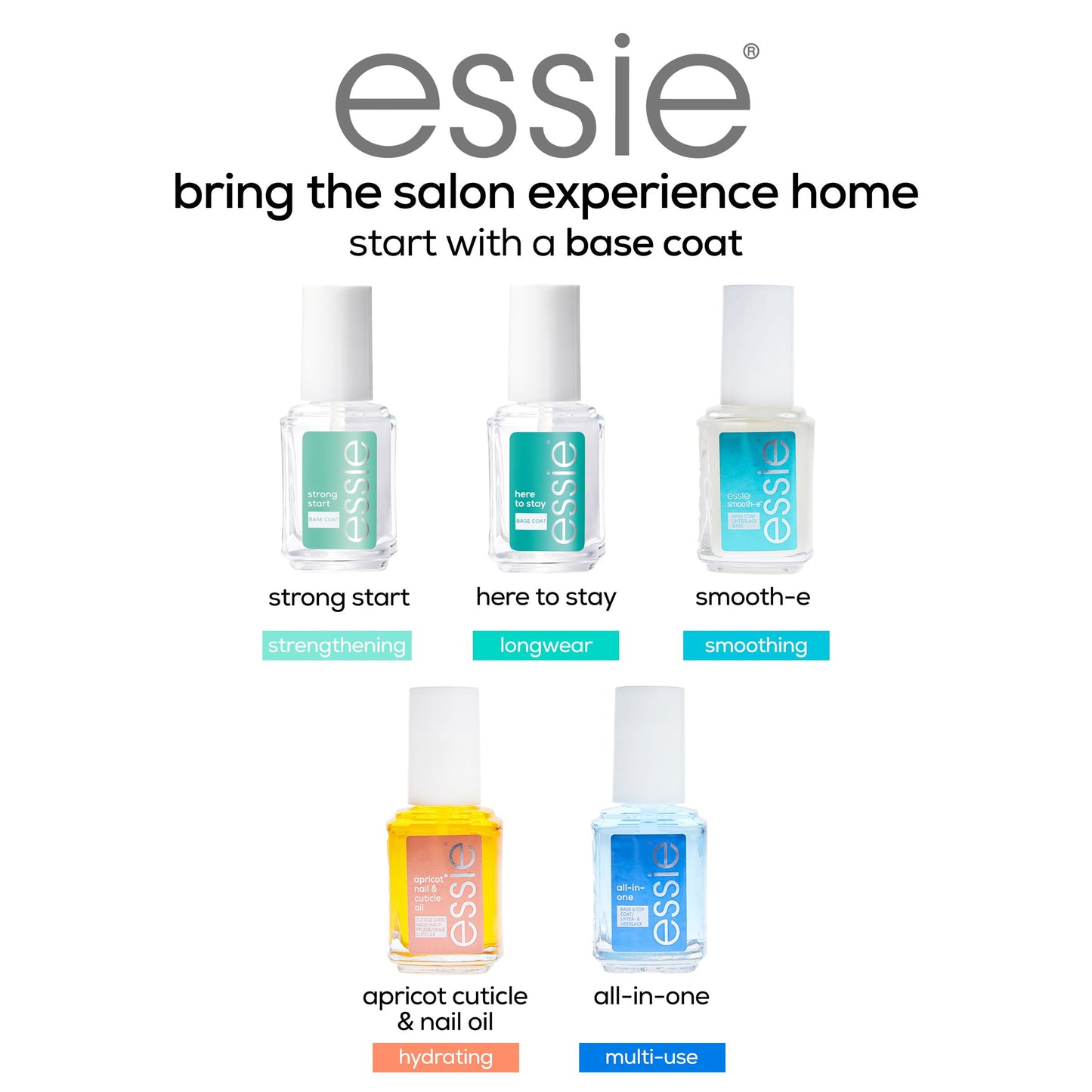 White Smoke essie salon quality nail care, vegan formula, clear base coat, Here To Stay, 0.46 fl oz