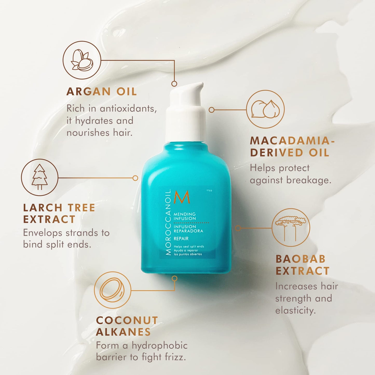 Lavender Moroccanoil Mending Infusion Styling Hair Serum, 2.5 Fl. Oz.