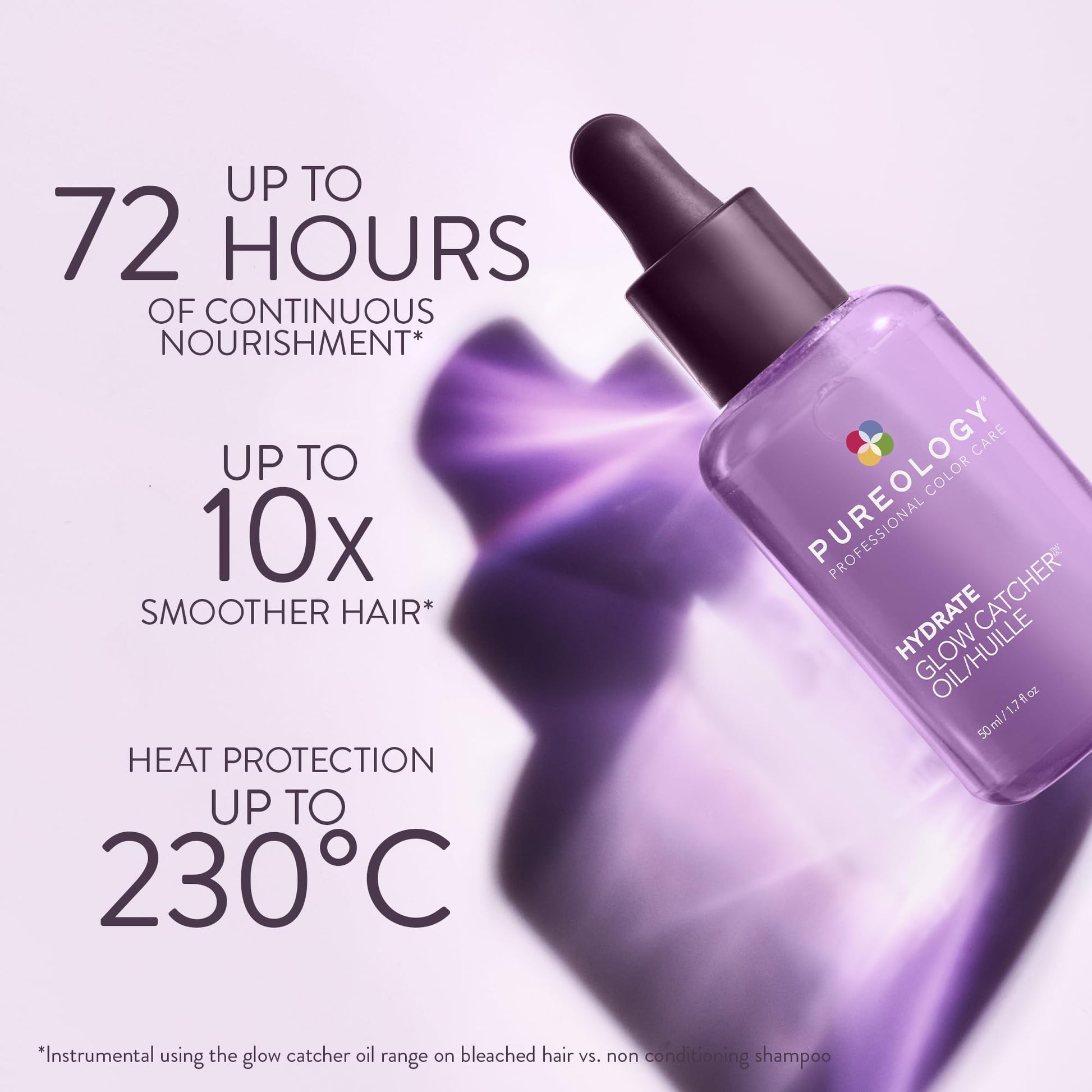 Lavender Blush Pureology Hydrate Glow Catcher Hair Oil - Up to 72 Hours of Hydration & Shine, All Day Frizz Control, For Dry Hair, Lightweight Heat Protectant, Color Safe