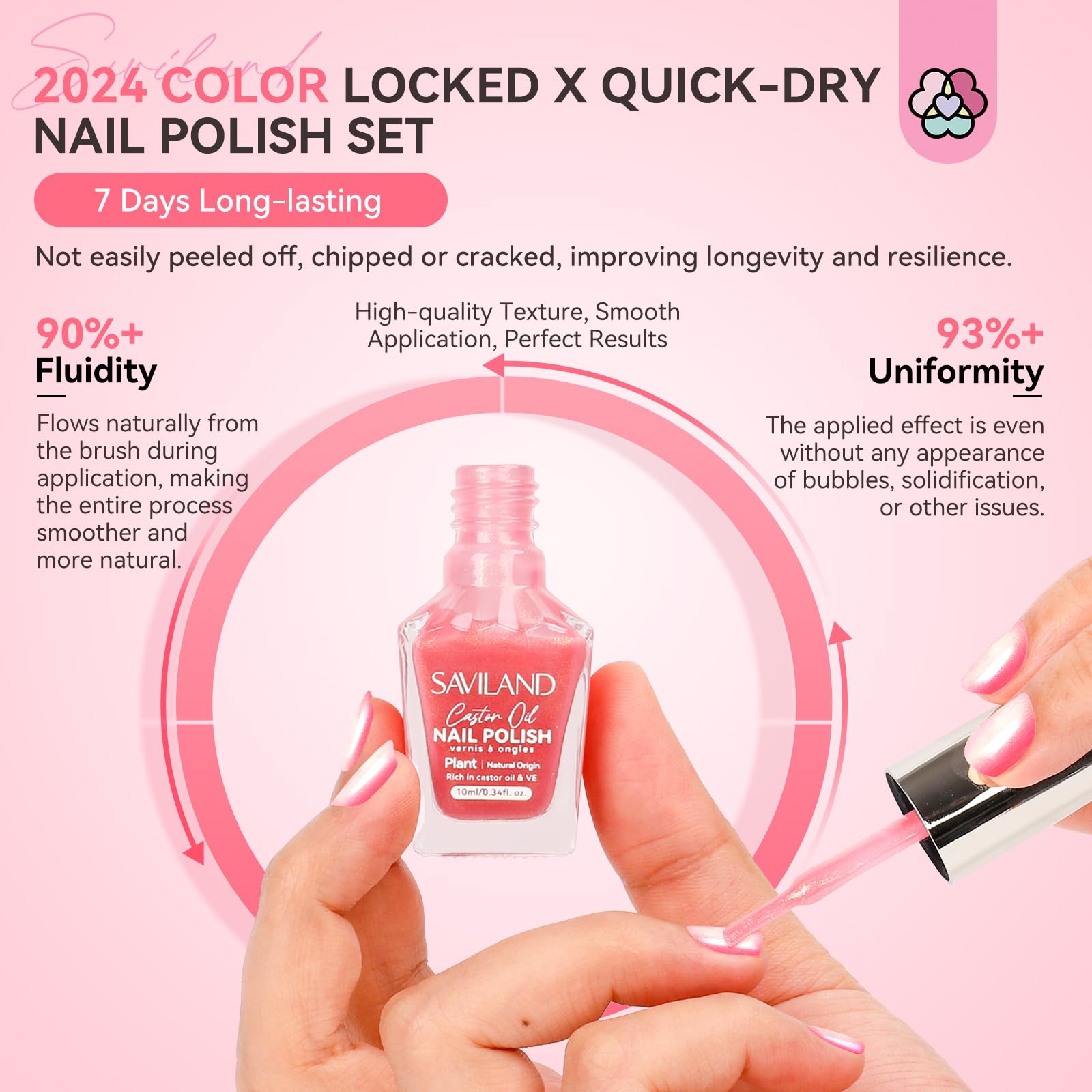 Misty Rose SAVILAND 6pcs Ombre Nail Polish Sets: Charm Pink Blue Gold Purple Pearl Summer Fingernail Polish Colors Air Quick Dry Nail Polish Plant-base Castor Oil Natural Nail Lacquer Women Home Manicure DIY