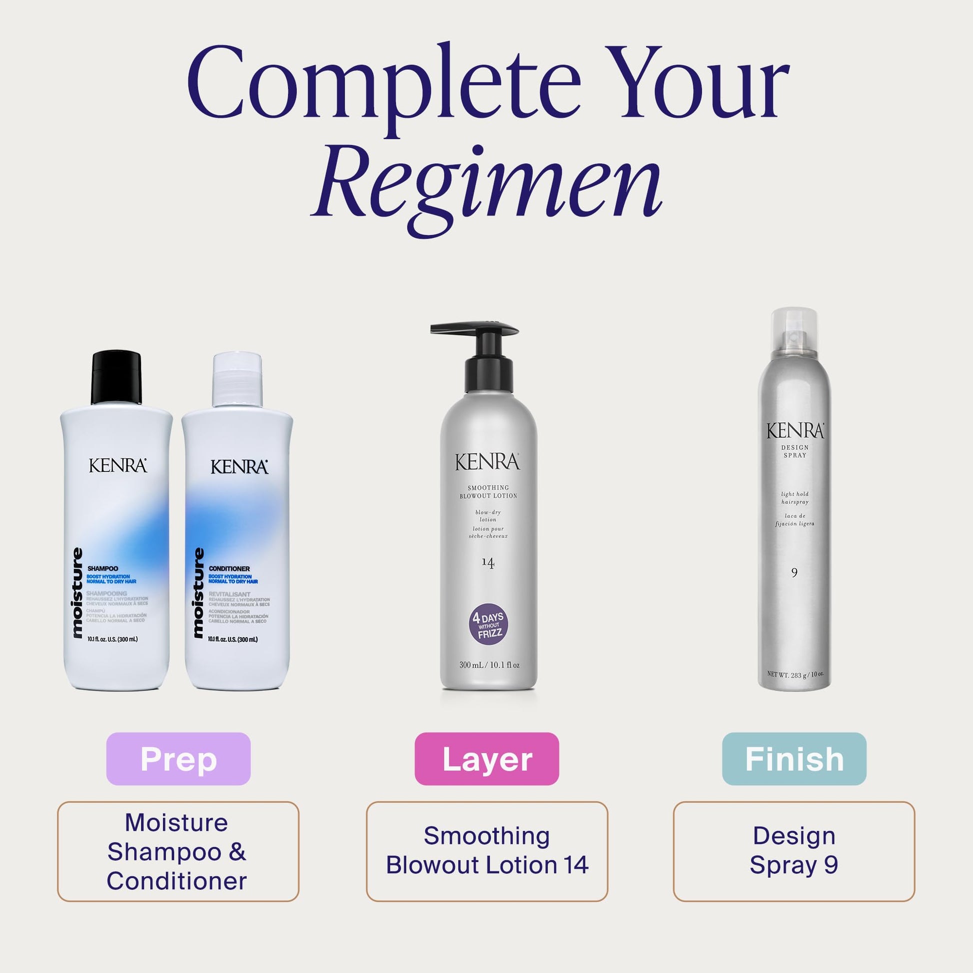 Lavender Kenra Professional Smoothing Blowout Lotion 14 | Up To 4 Days Without Frizz | Enhances Smoothness & Manageability Of A Blowout | Thermal Protection | Medium To Coarse Hair | 10.1 fl. Oz