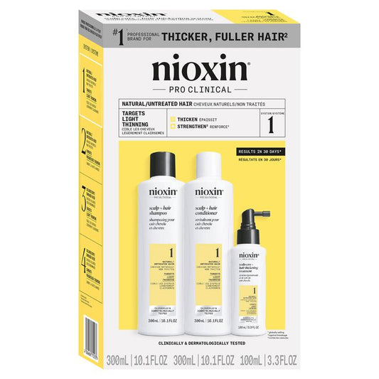 White Smoke Nioxin System Kit 1