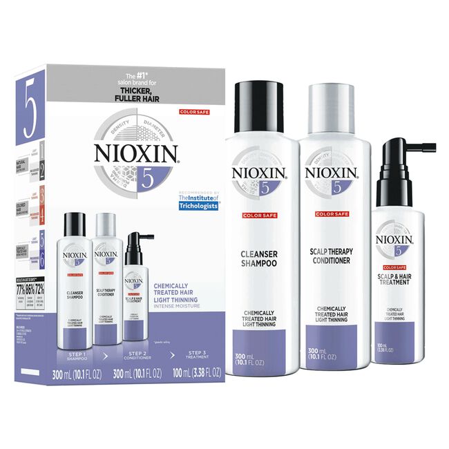 White Smoke Nioxin System 5 Kit