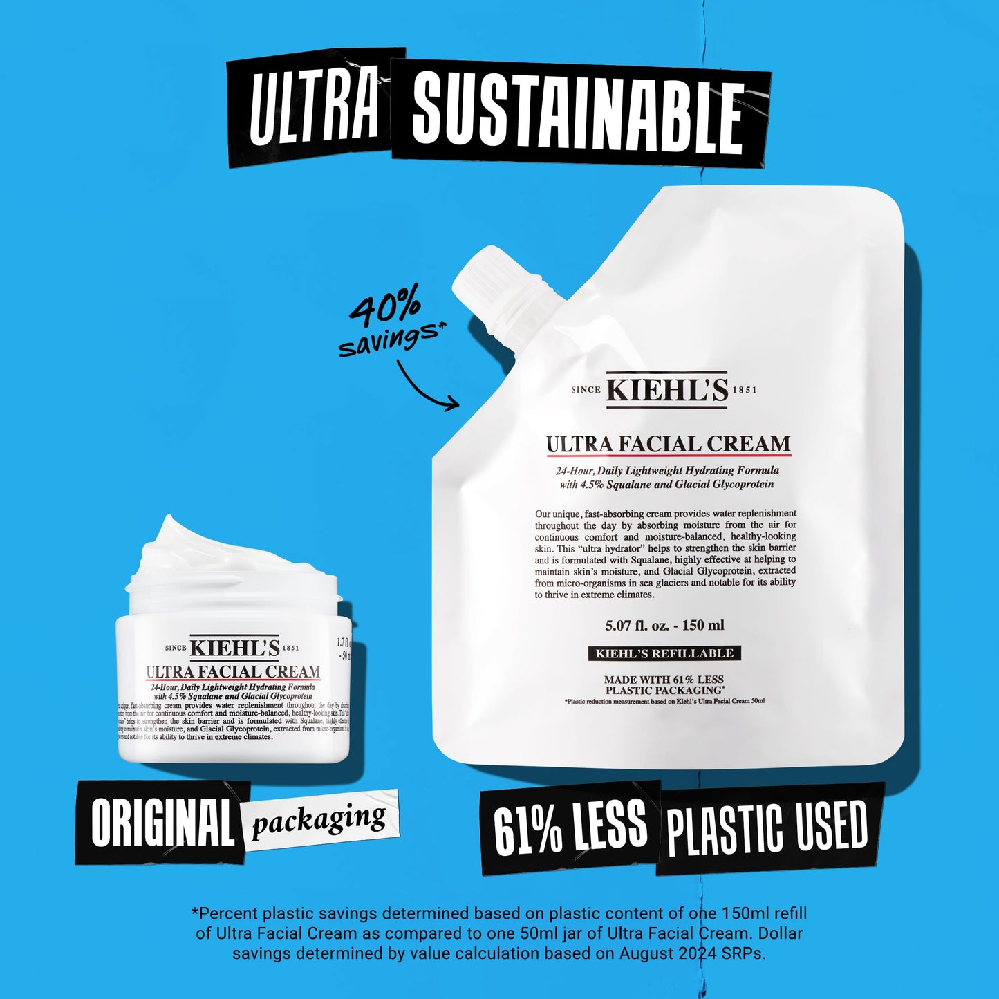 Dodger Blue Kiehl's Ultra Facial Cream, with 4.5% Squalane to Strengthen Skin's Moisture Barrier, Skin Feels Softer and Smoother, Long-Lasting Hydration, Easy and Fast-Absorbing, Suitable for All Skin Types