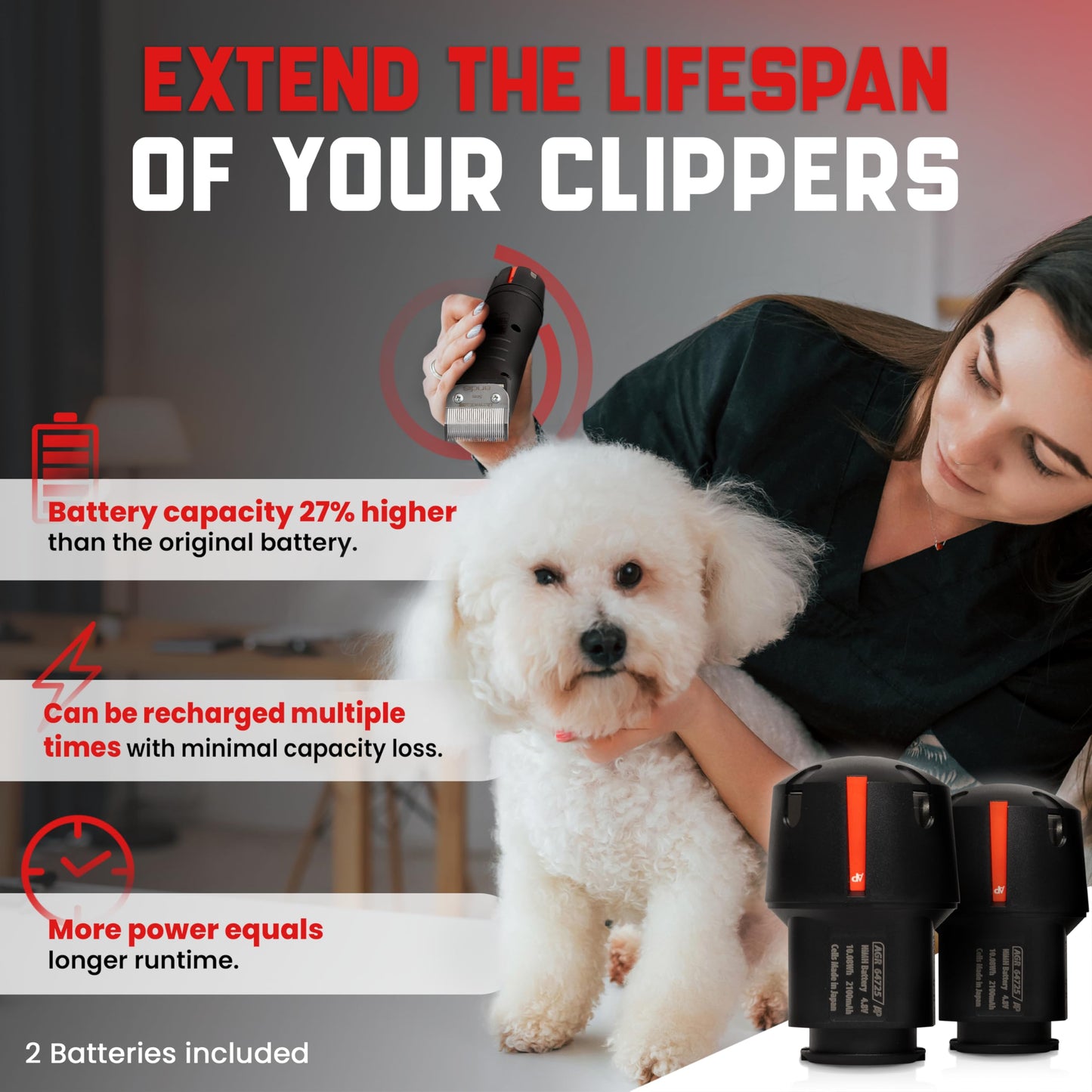 Black Pack of Two High-Capacity Replacement Batteries for Andis PowerGroom AGR and BGR Clippers. NiMH, 2100mAh, Japanese Cells. Compatible with Andis Bgrc. Long-Lasting Power