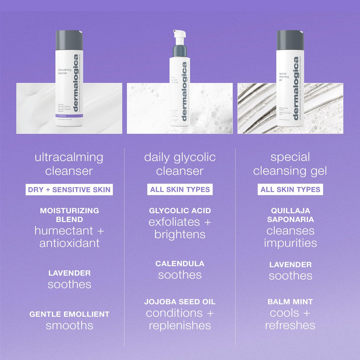Light Steel Blue Dermalogica Ultracalming Cleanser, Gentle Face Wash for Sensitive Skin - Calms and Cools Redness and Discomfort, PH balanced, Non- Foaming, Gel Cream Type, 8.4 Fl Oz