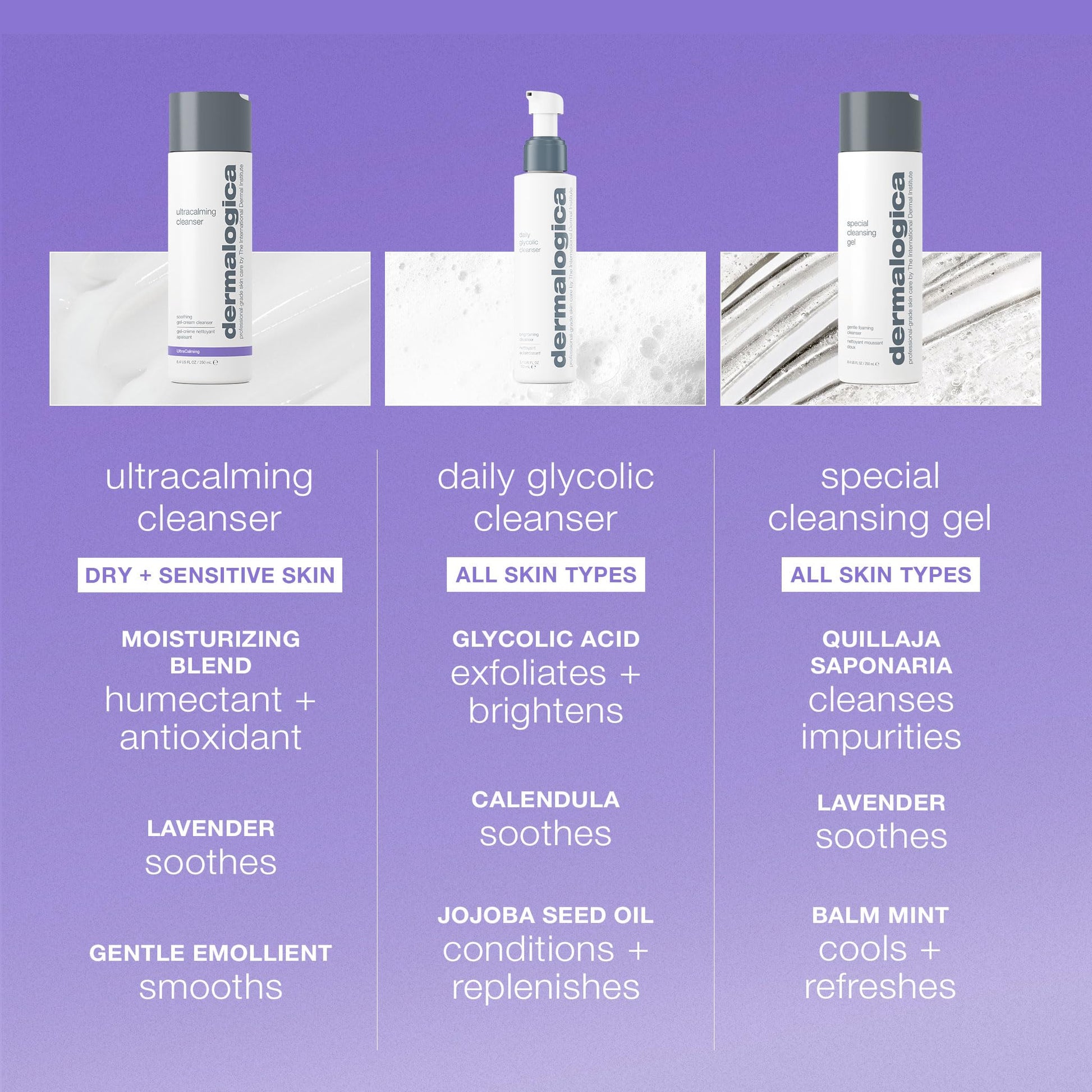 Light Steel Blue Dermalogica Ultracalming Cleanser, Gentle Face Wash for Sensitive Skin - Calms and Cools Redness and Discomfort, PH balanced, Non- Foaming, Gel Cream Type, 8.4 Fl Oz