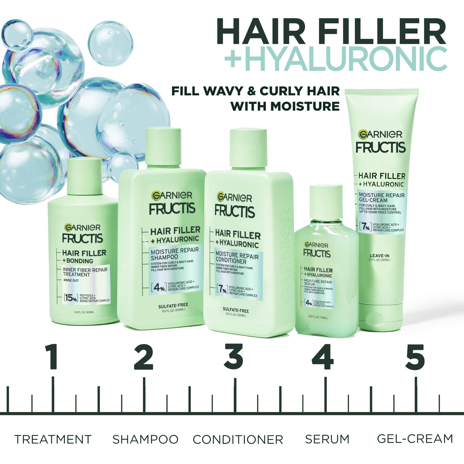 White Smoke Garnier Fructis Hair Filler Moisture Repair Serum Treatment, Moisturizing Hair Serum for Curls and Waves with Hyaluronic Acid, 3.75 Fl Oz, 1 Count